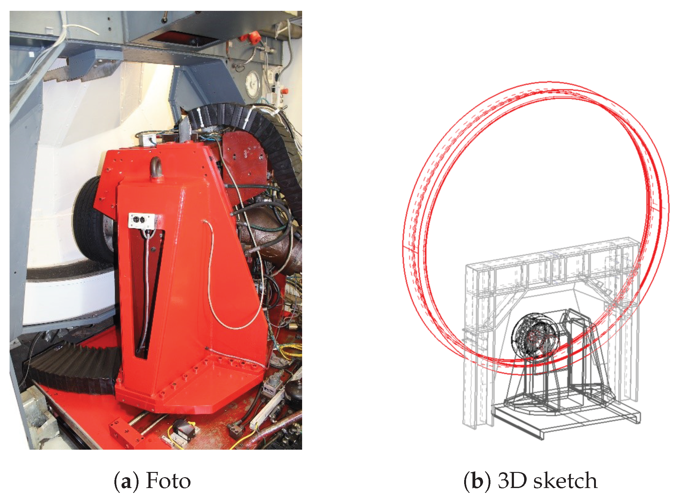 Vehicles 07 00083 g002