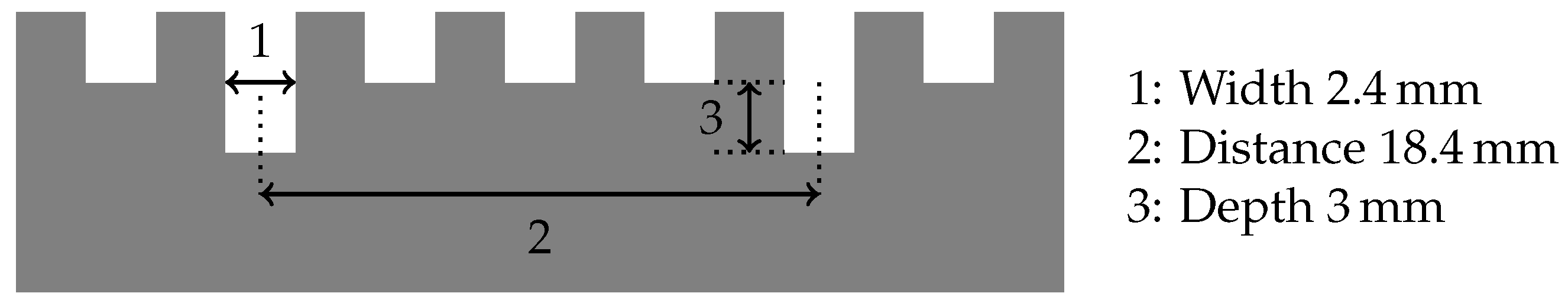 Vehicles 07 00083 g005