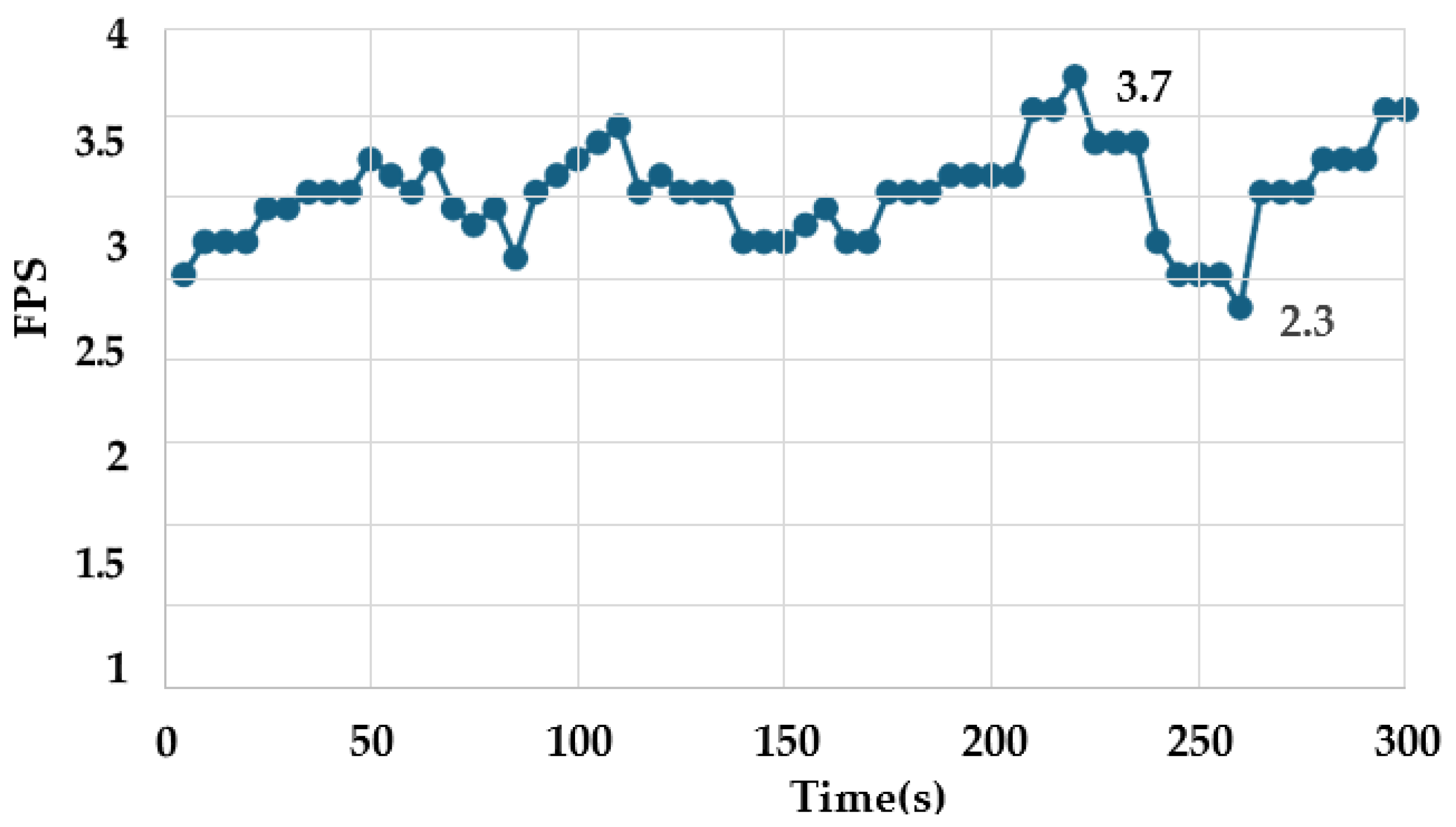 Vehicles 07 00084 g004