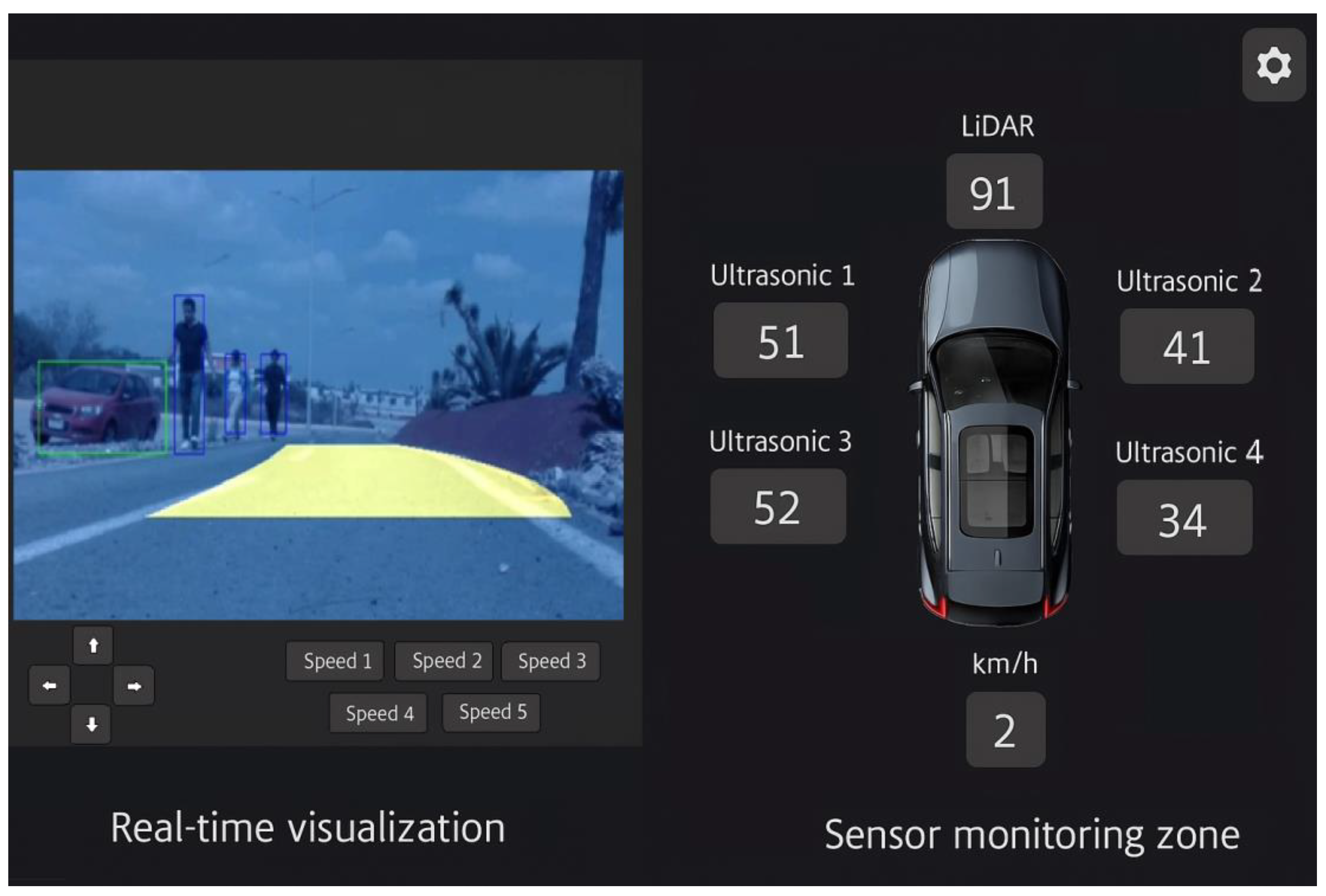 Vehicles 07 00084 g005