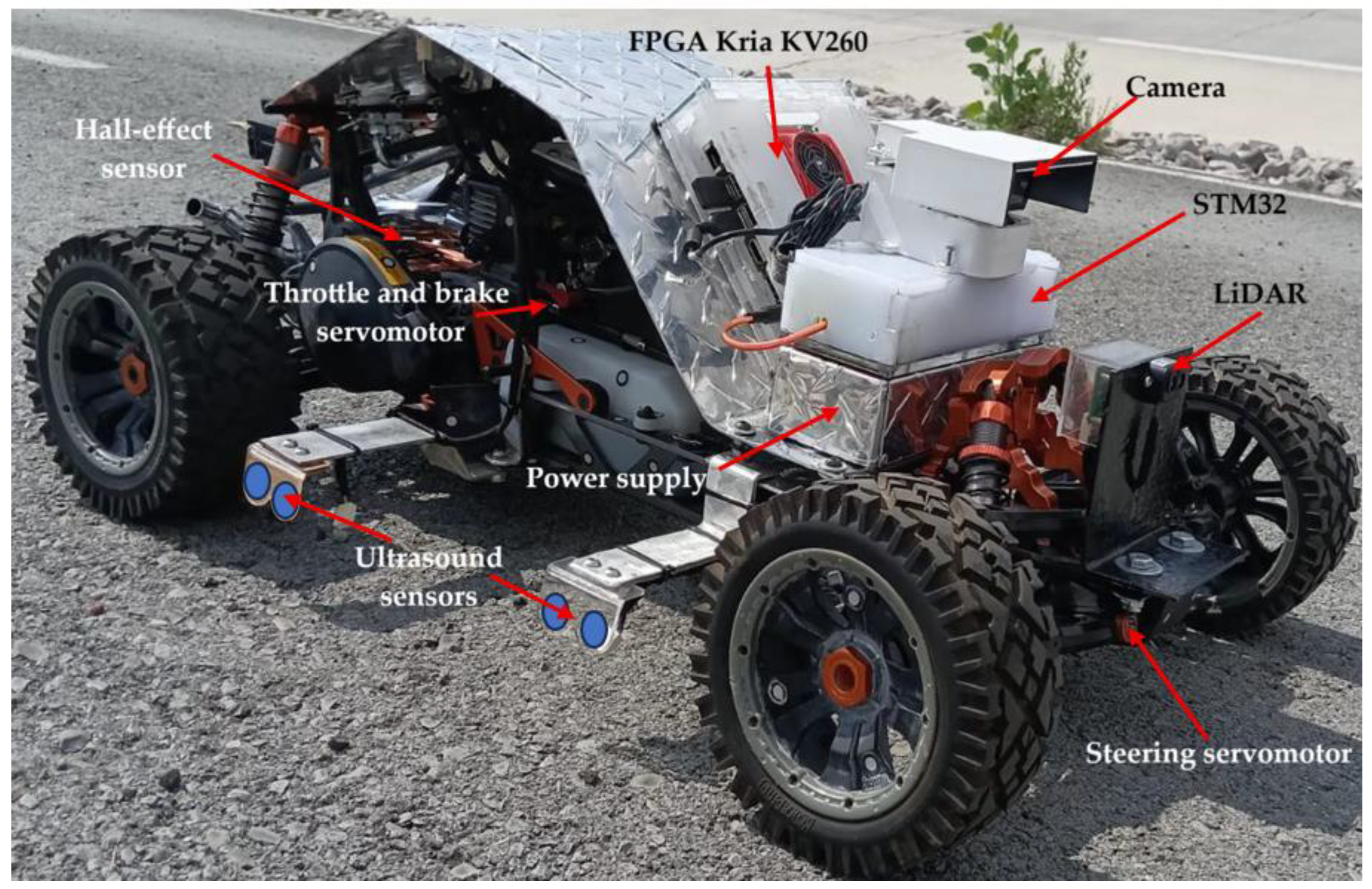 Vehicles 07 00084 g006