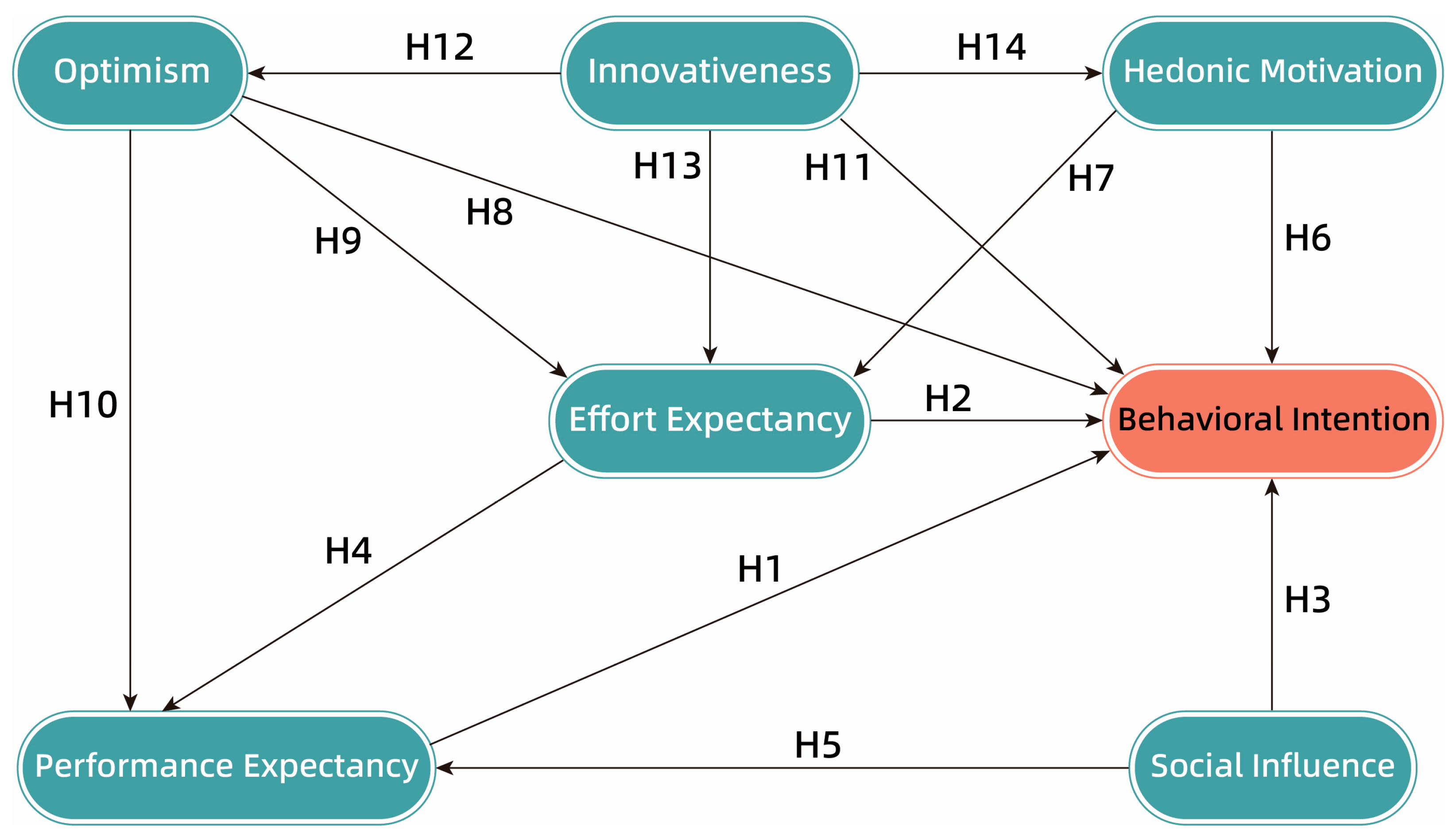 Vehicles 07 00087 g002