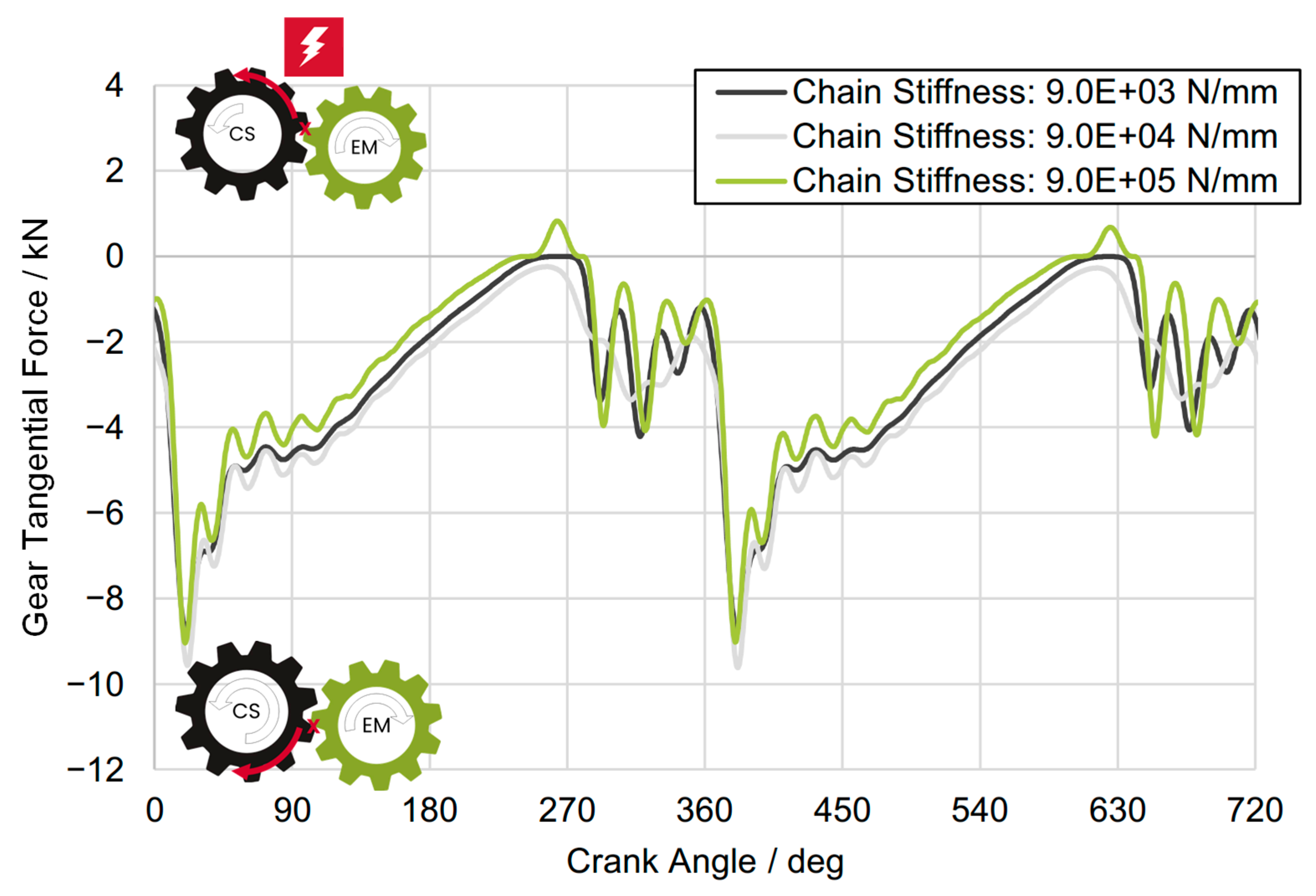 Vehicles 07 00092 g012