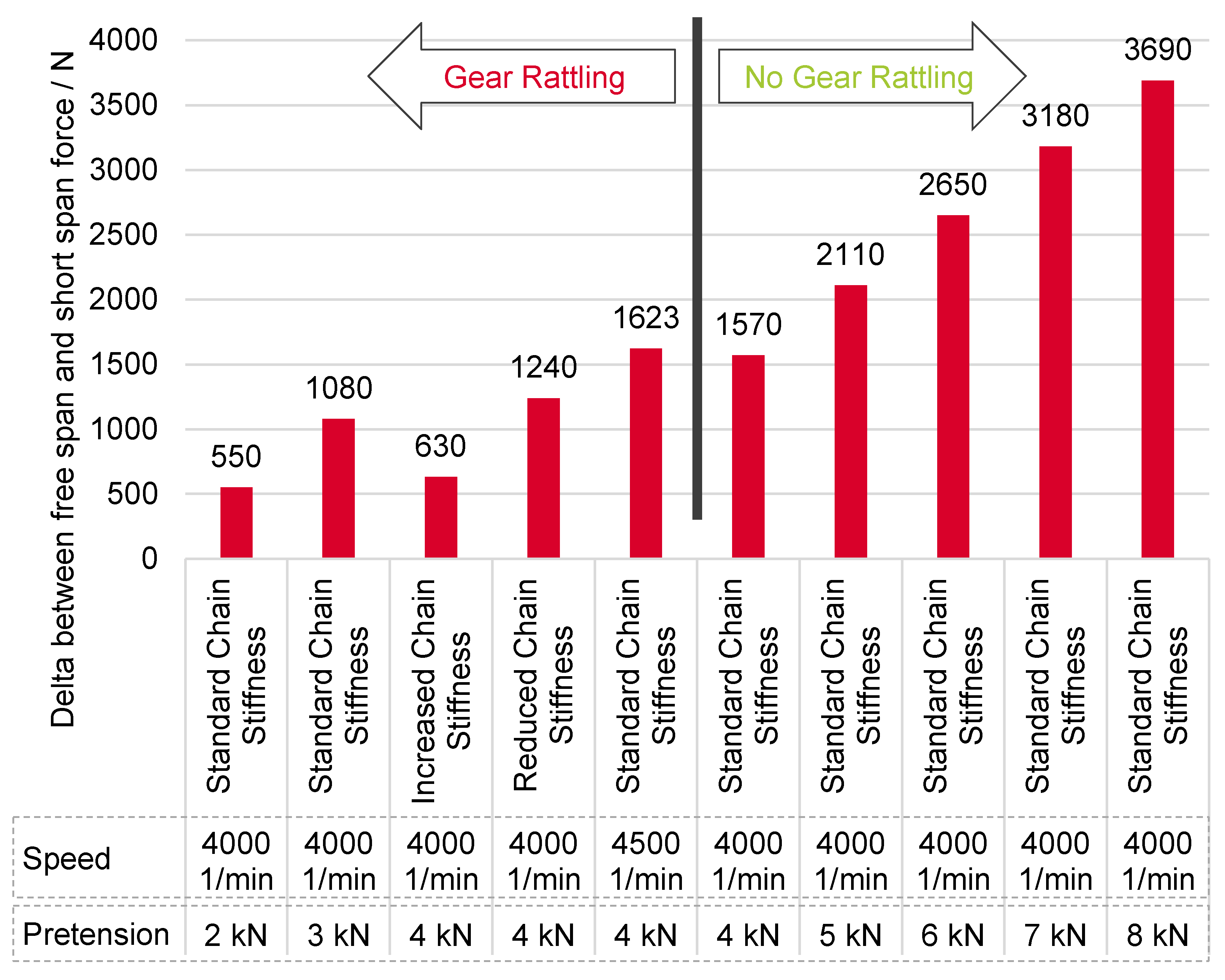 Vehicles 07 00092 g014