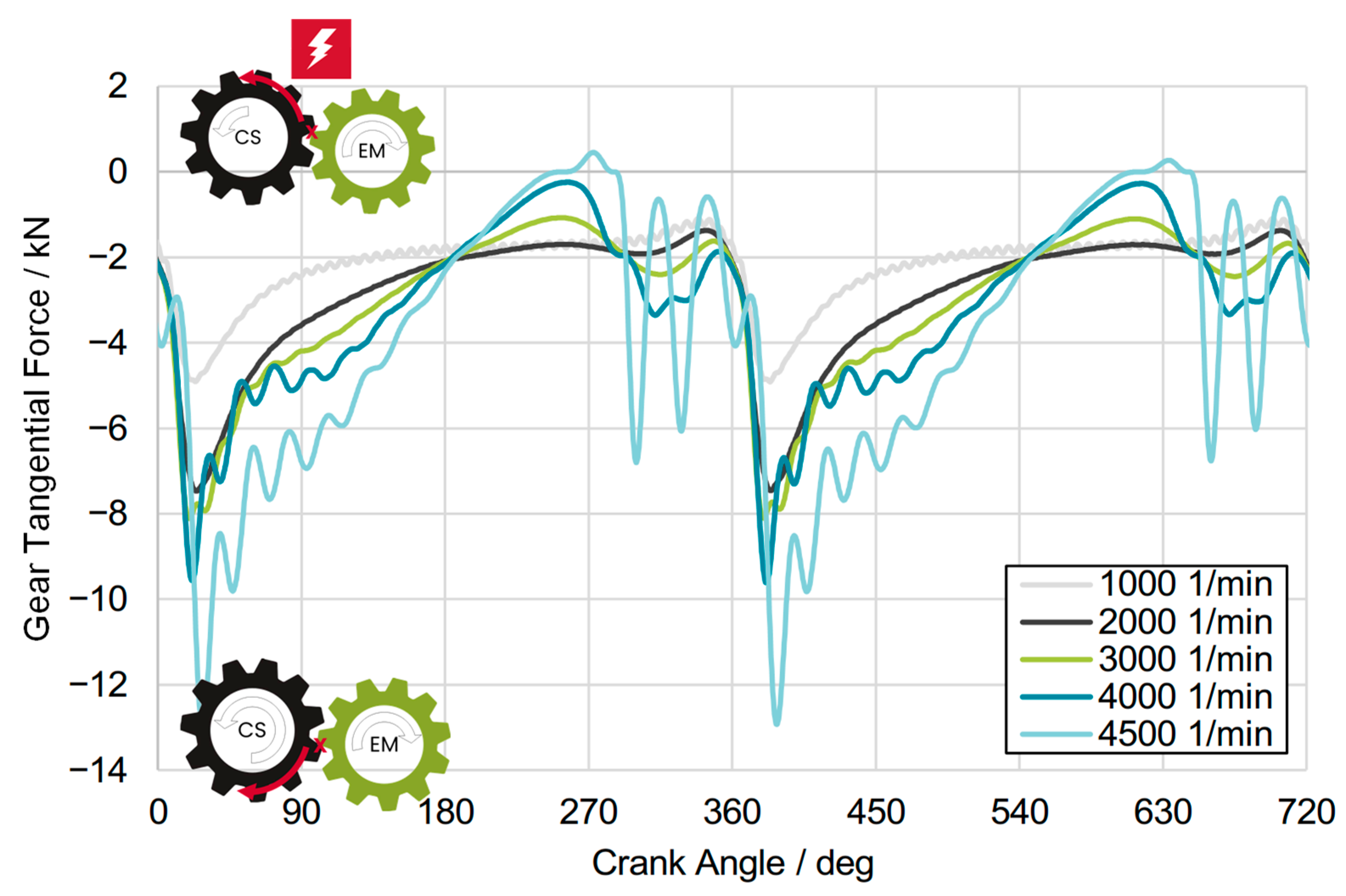 Vehicles 07 00092 g015