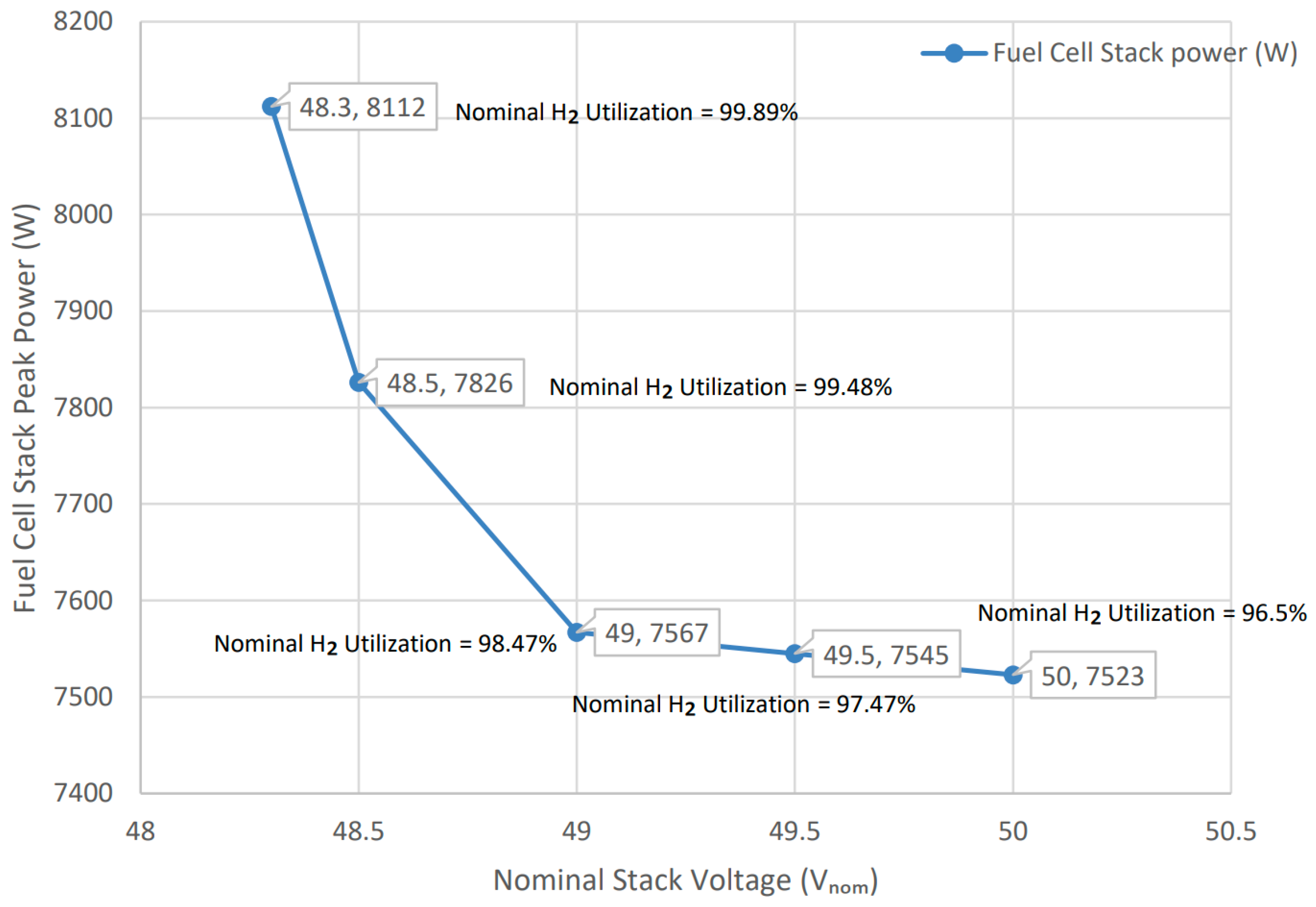 Vehicles 07 00096 g009