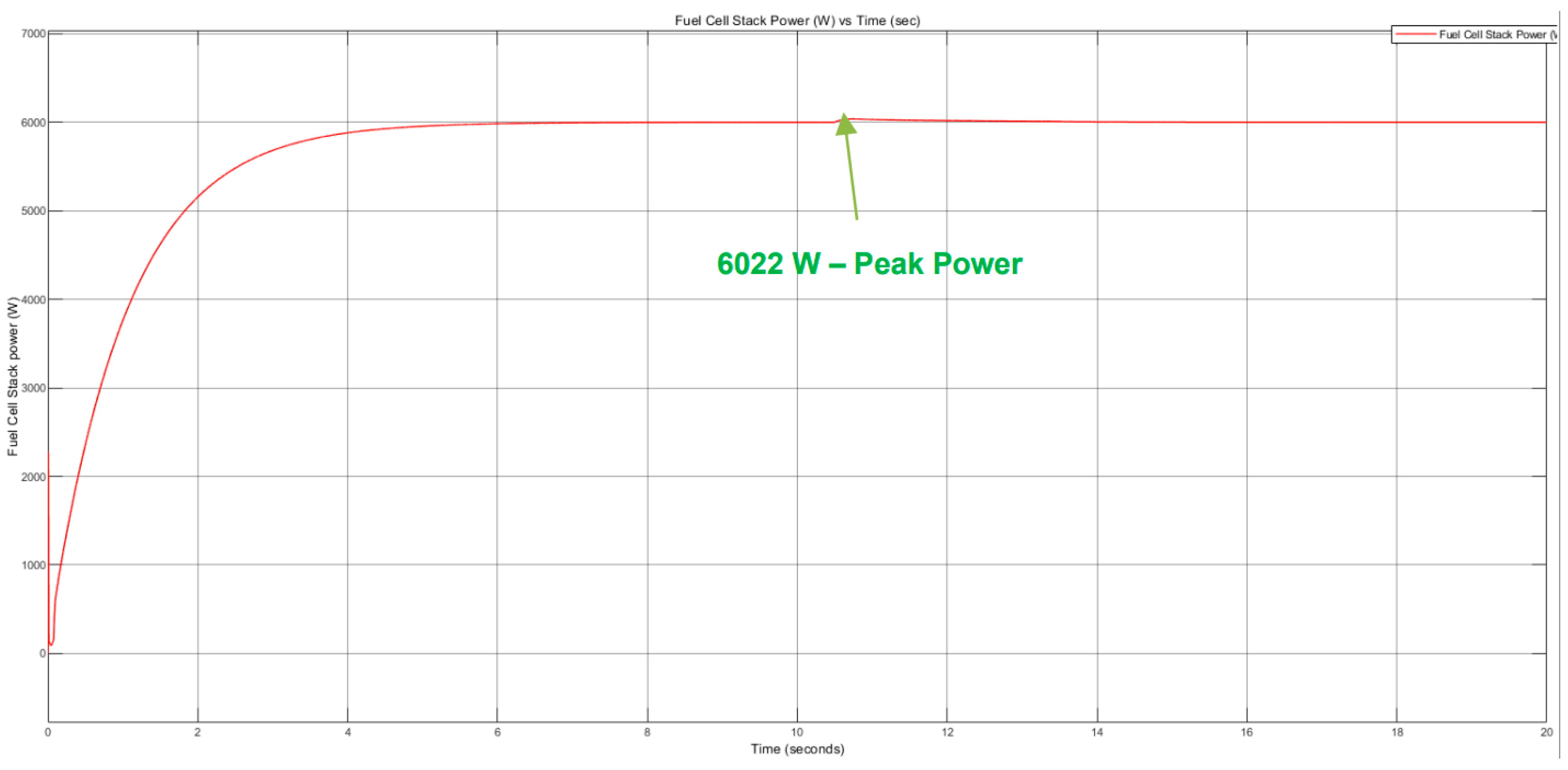 Vehicles 07 00096 g014