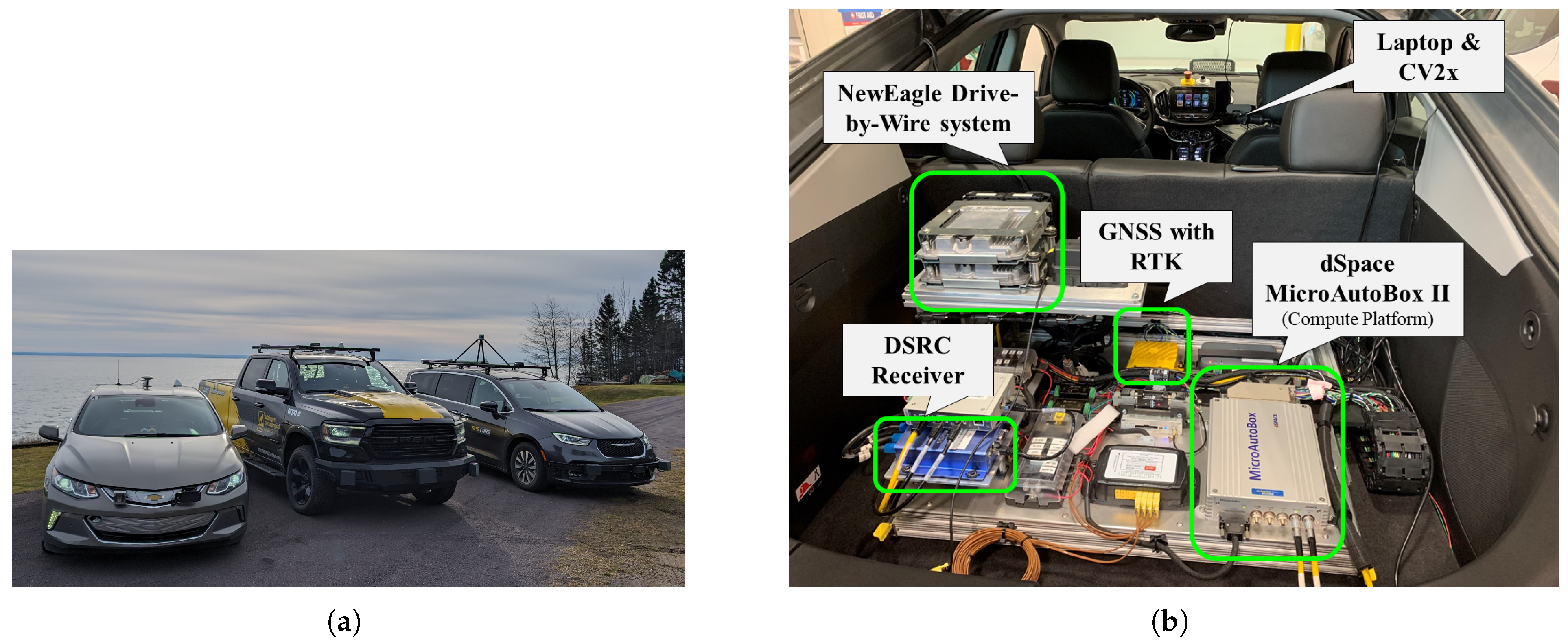 Vehicles 07 00097 g002