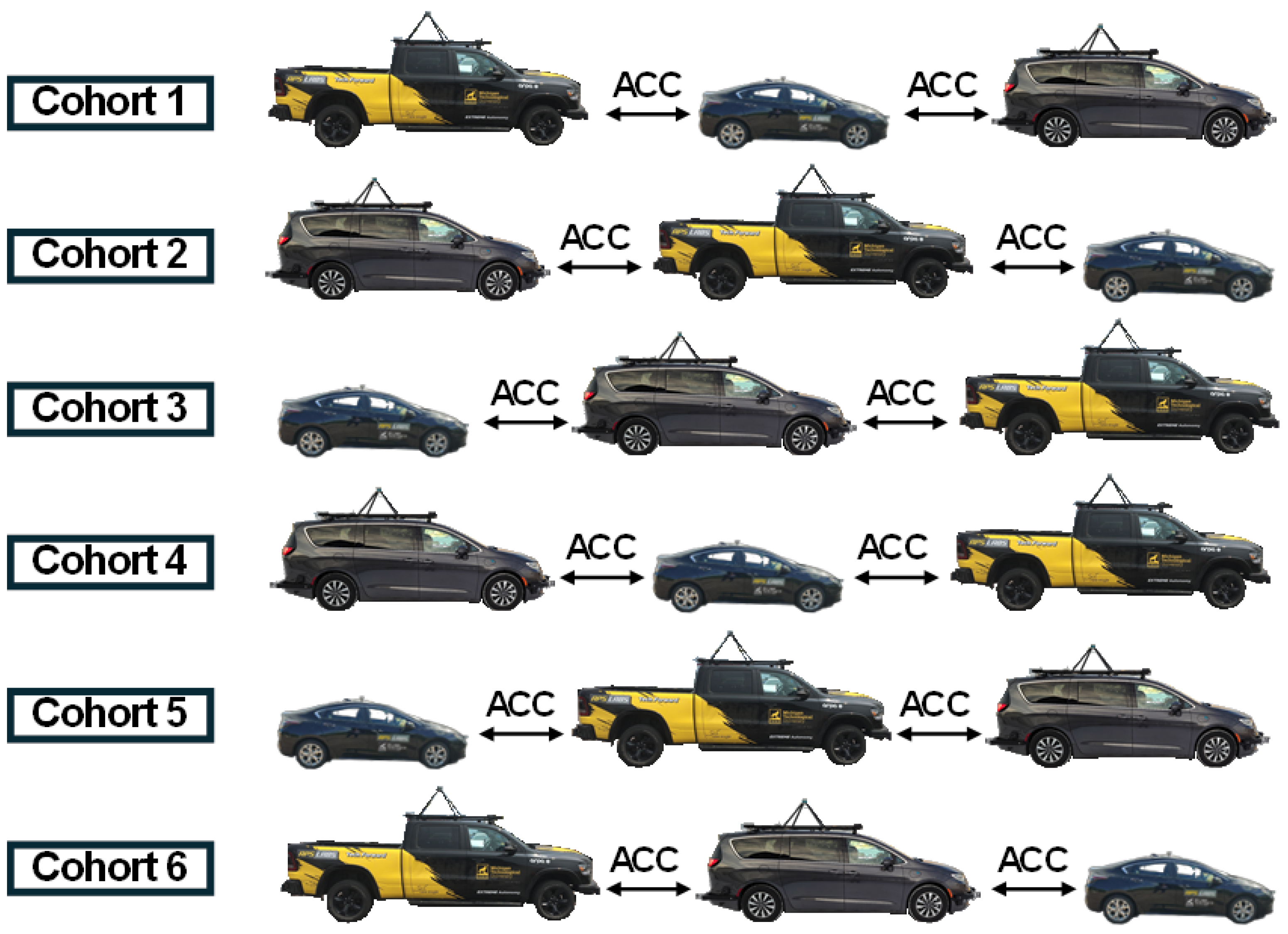 Vehicles 07 00097 g004