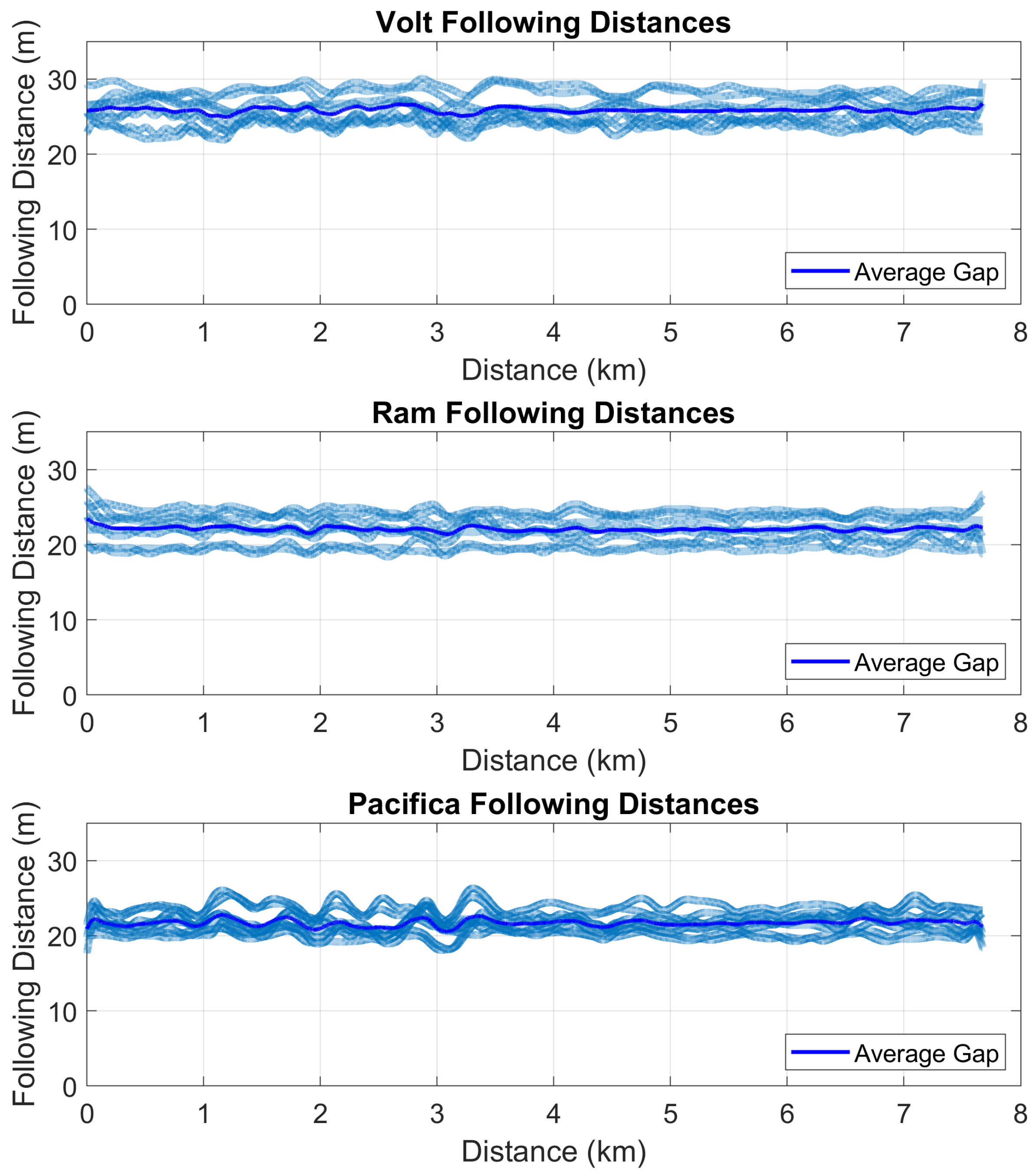 Vehicles 07 00097 g005