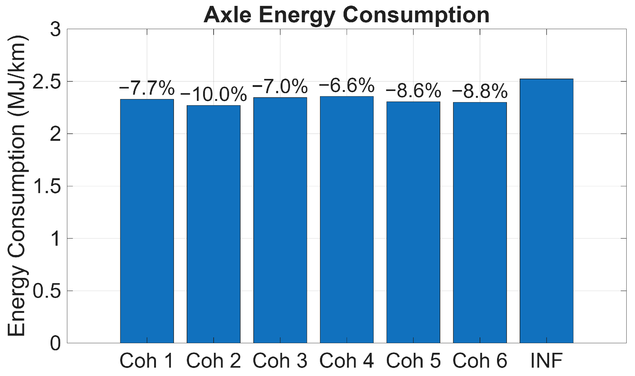 Vehicles 07 00097 g006
