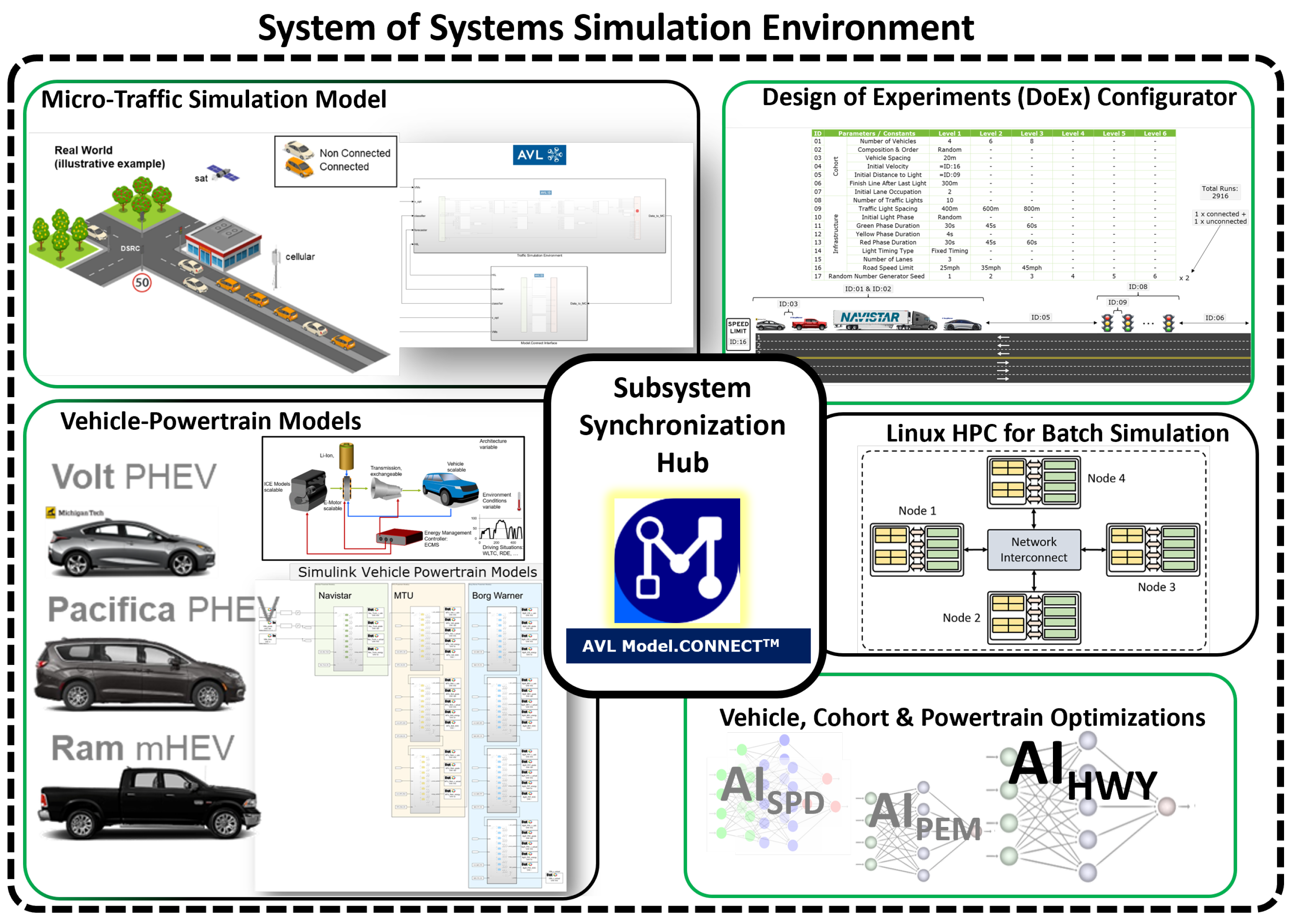 Vehicles 07 00097 g009