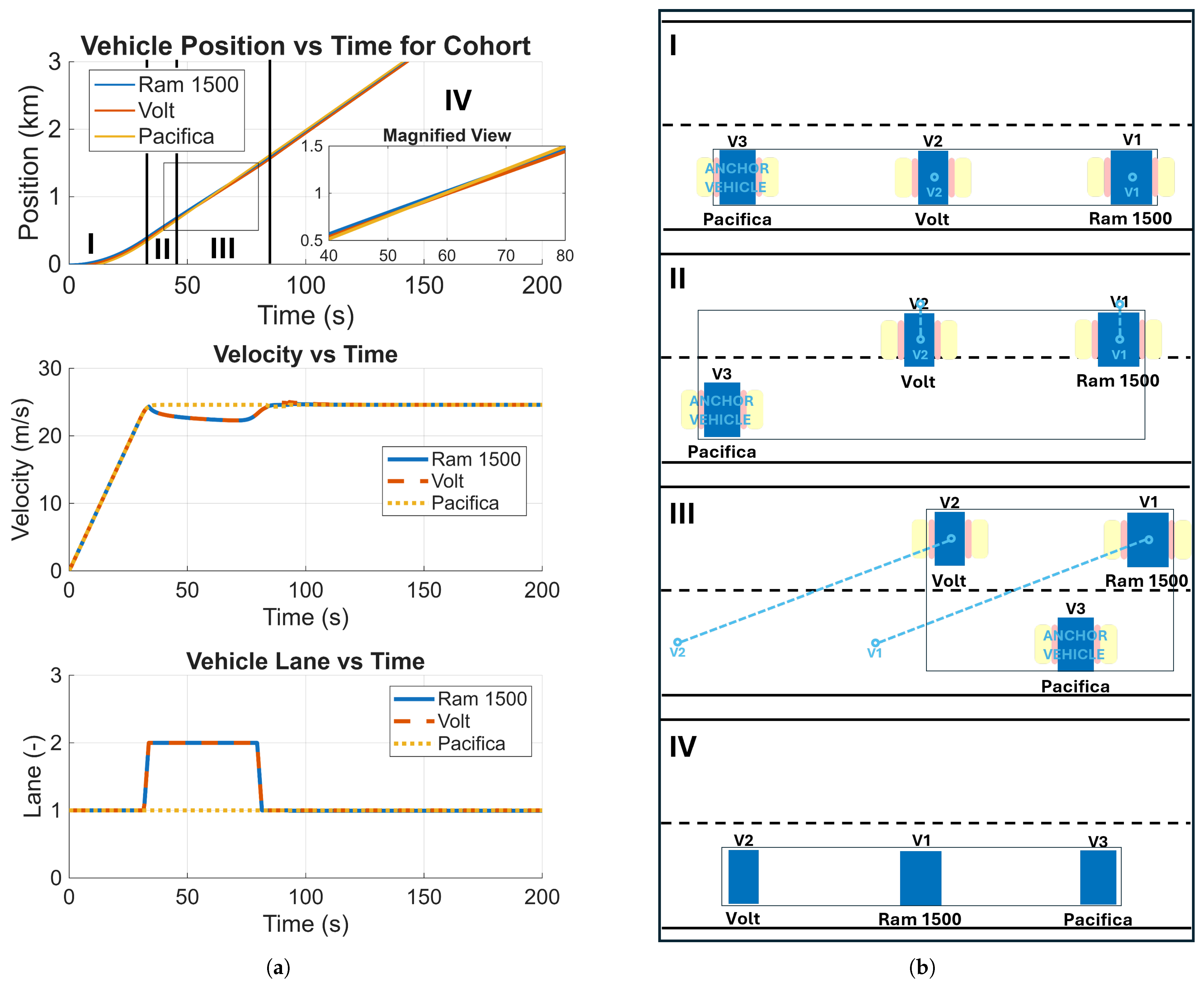 Vehicles 07 00097 g010