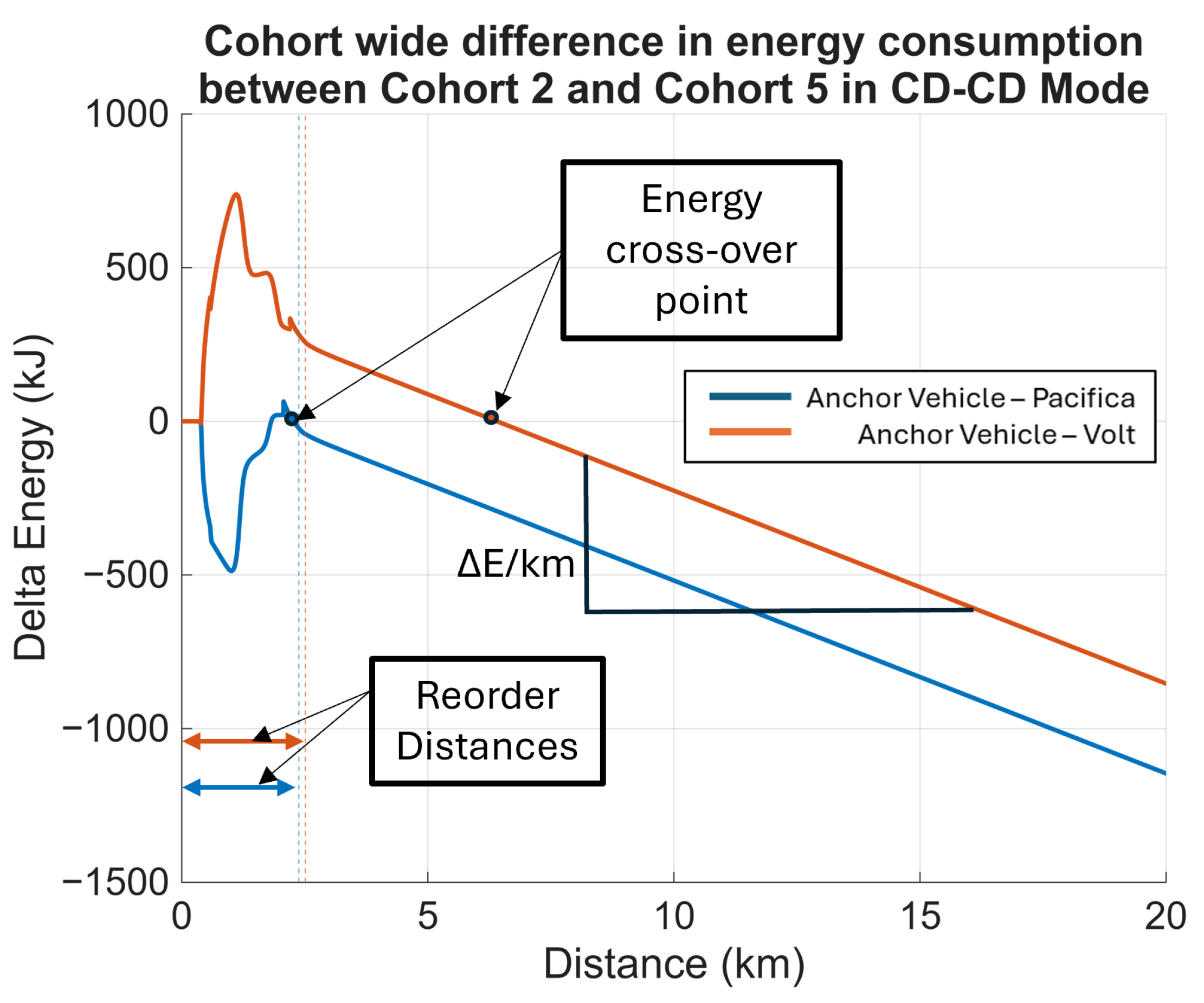 Vehicles 07 00097 g012