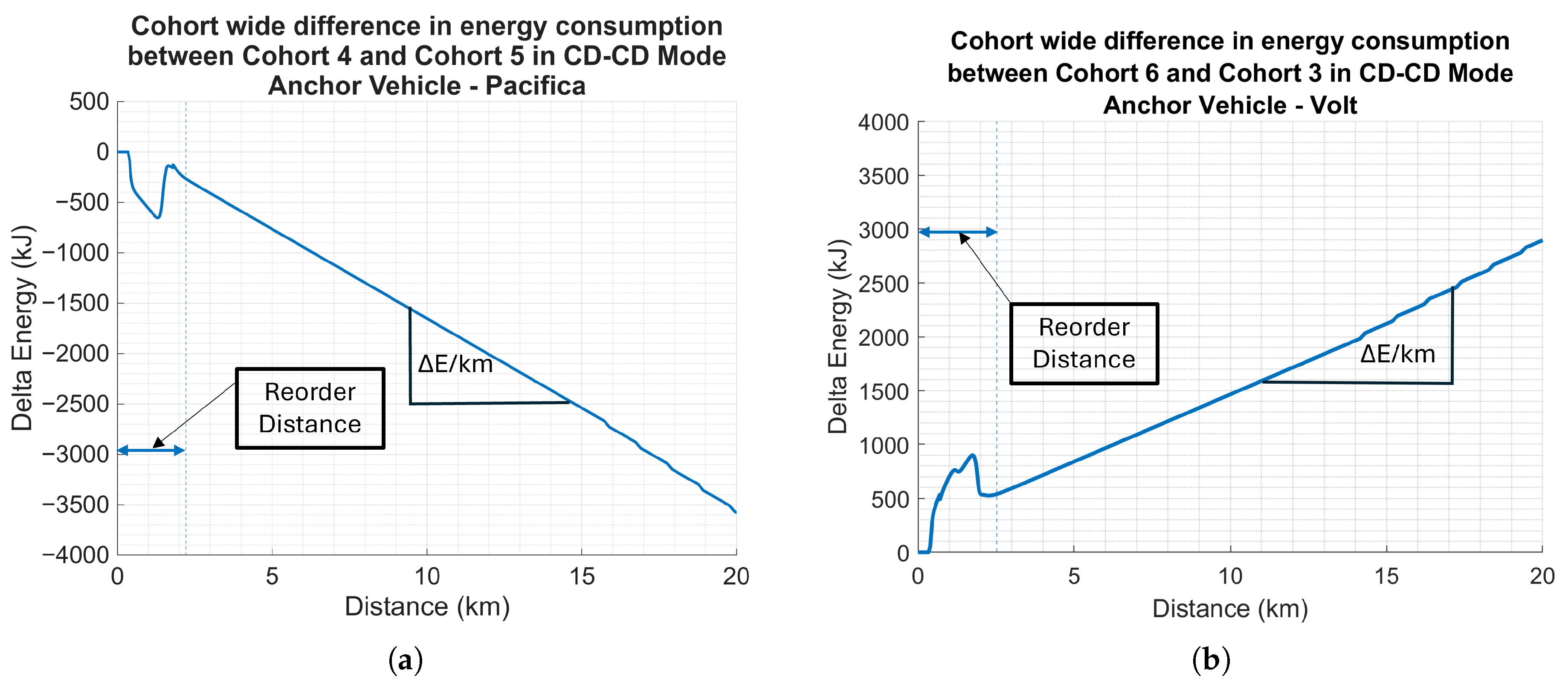 Vehicles 07 00097 g014