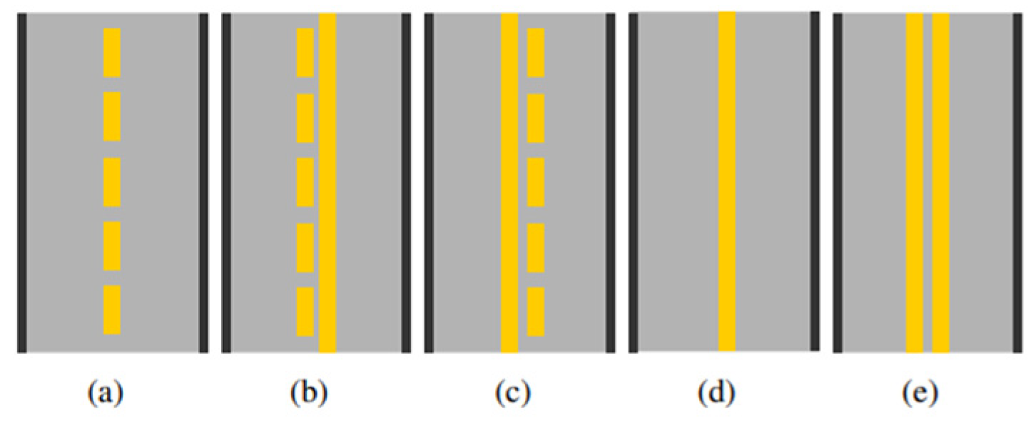 Vehicles 07 00099 g002
