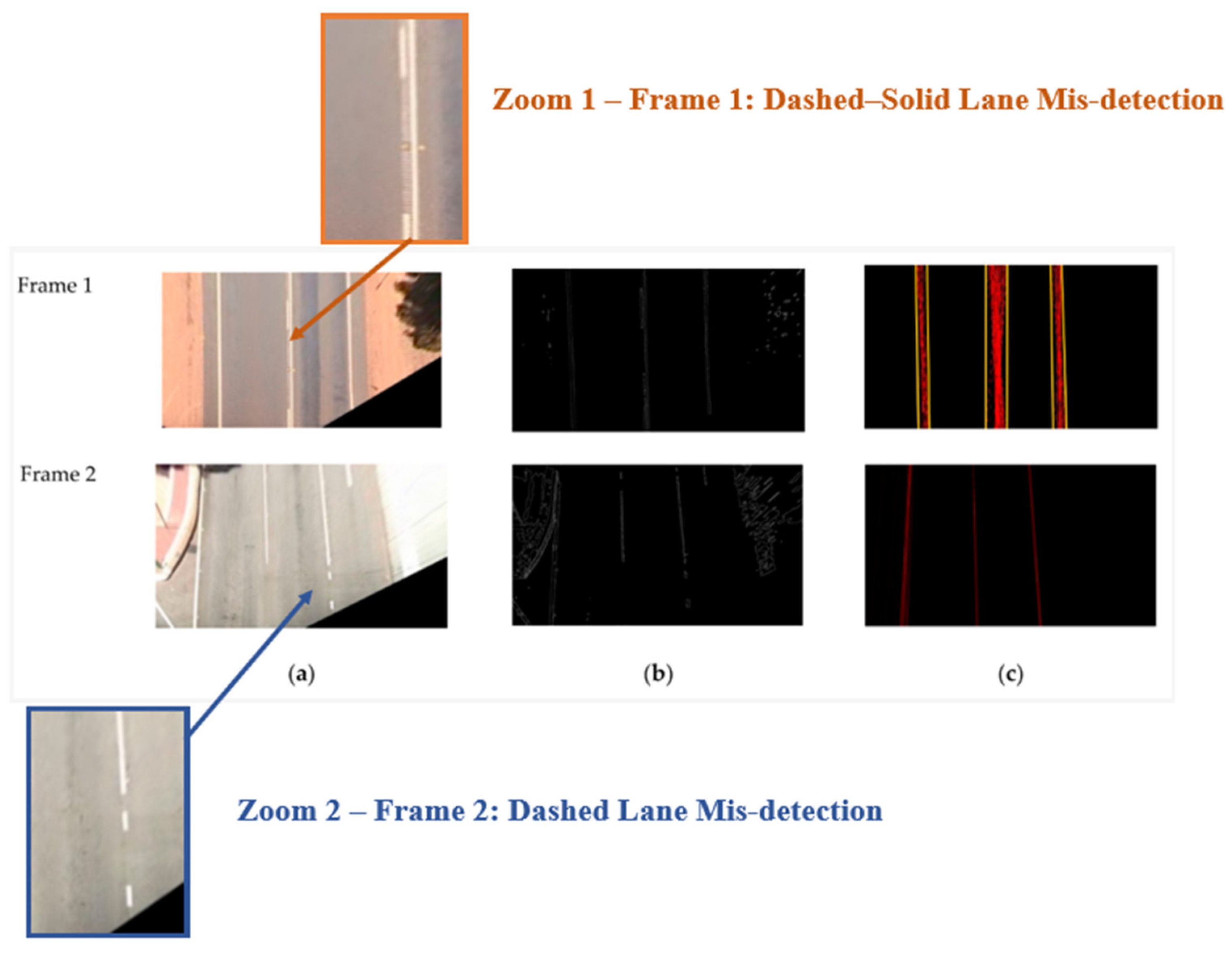 Vehicles 07 00099 g013