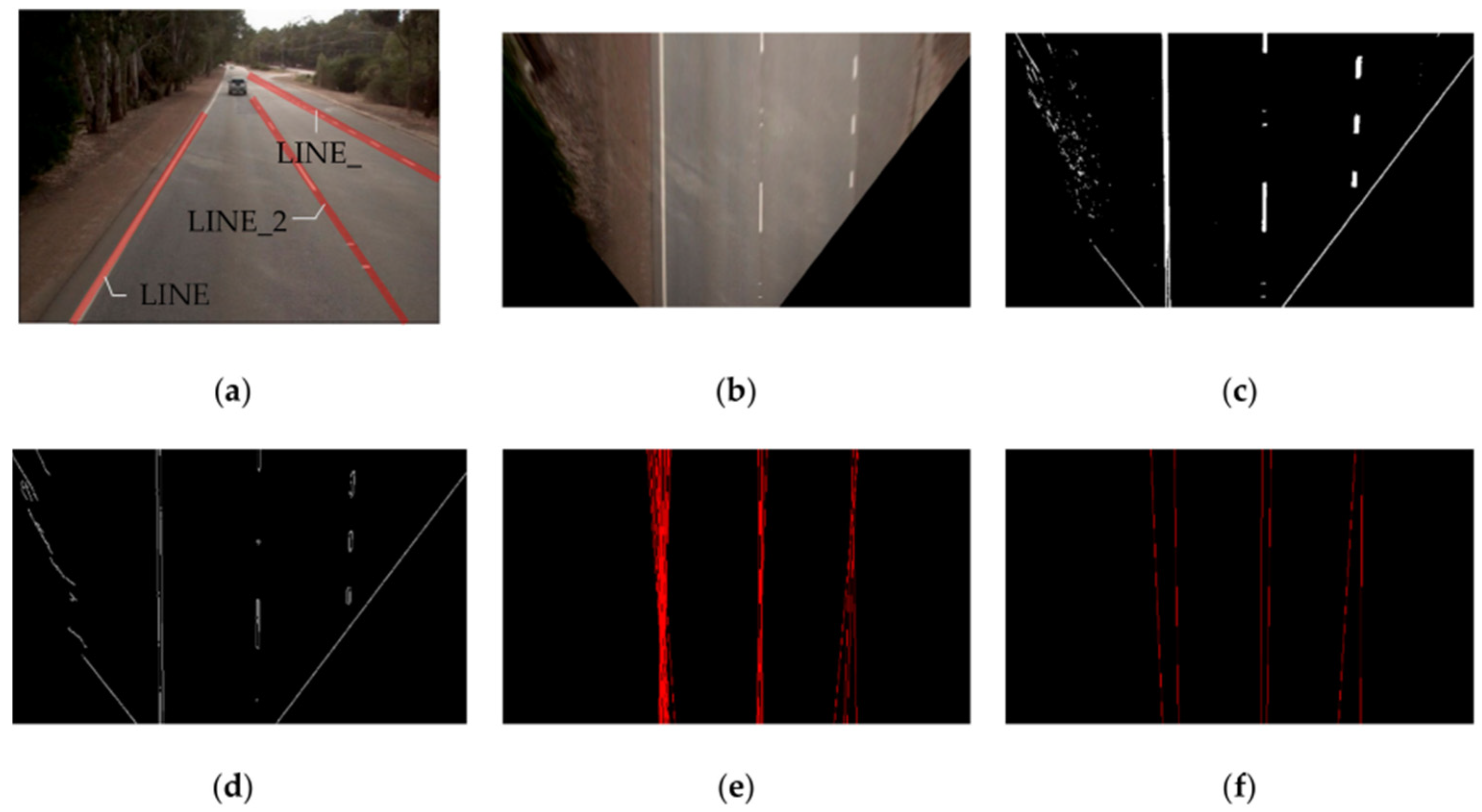 Vehicles 07 00099 g014