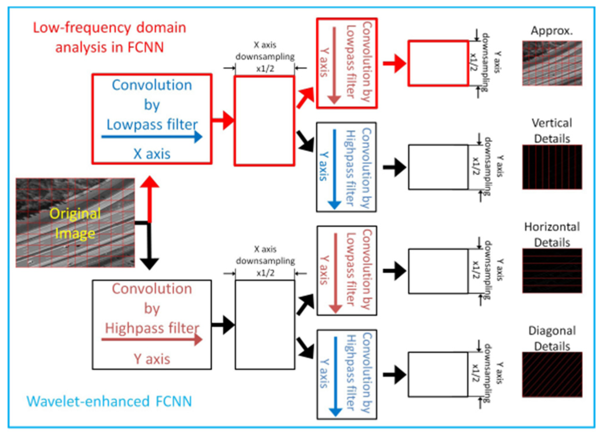 Vehicles 07 00099 g033
