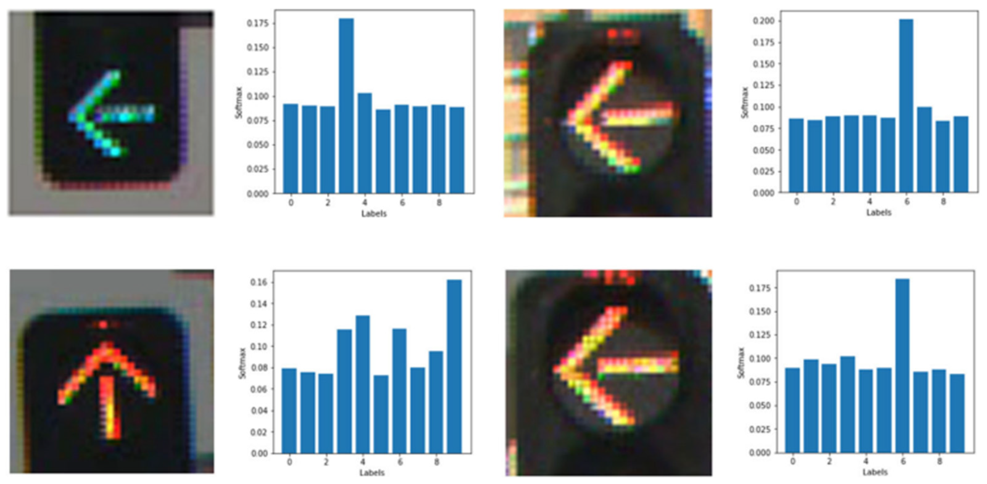 Vehicles 07 00099 g050