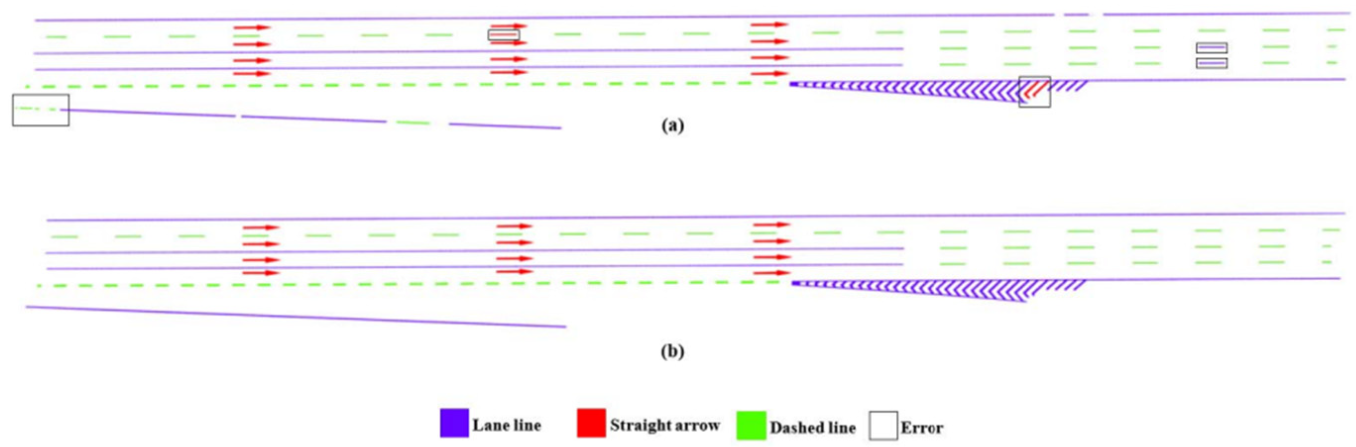 Vehicles 07 00099 g053