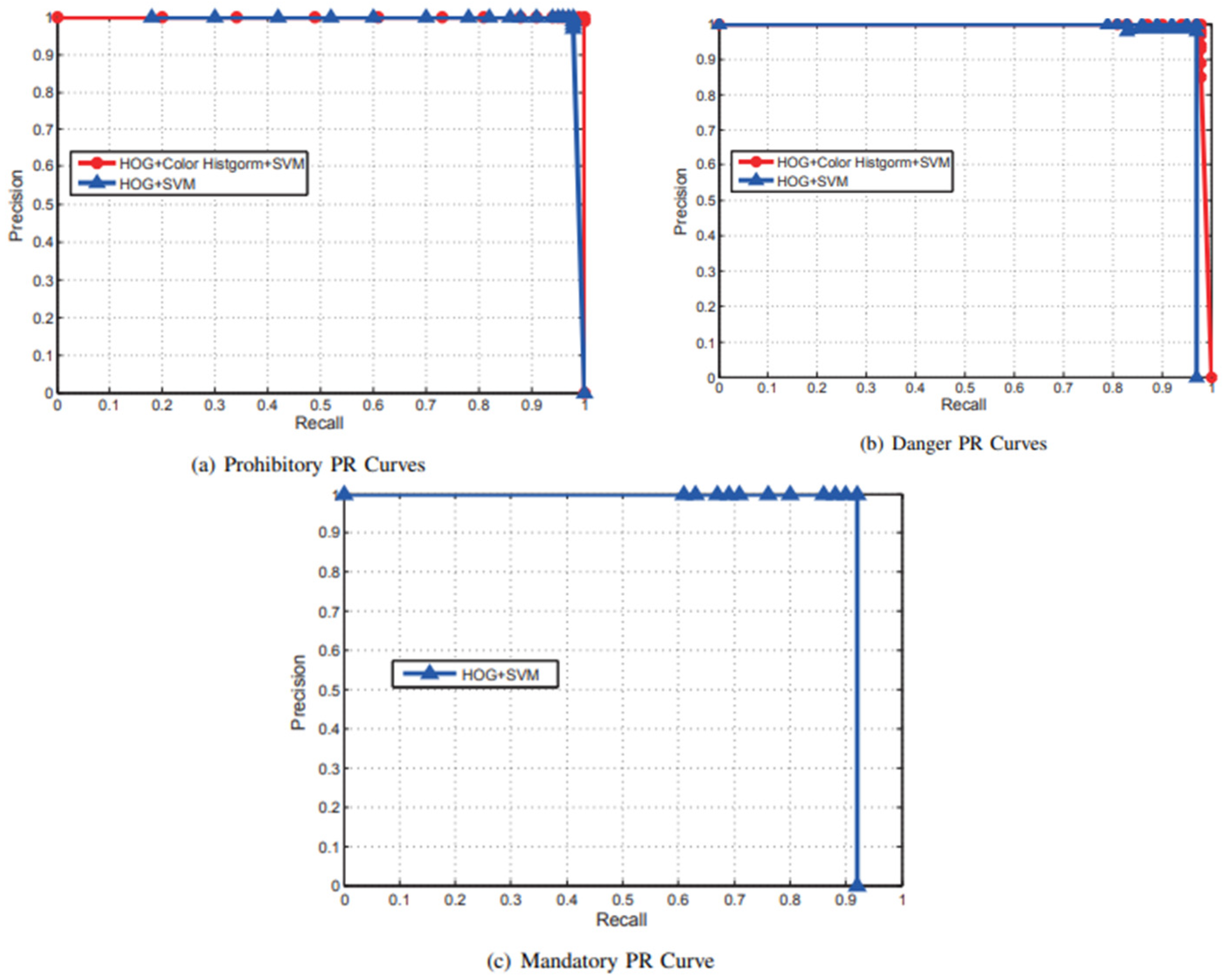 Vehicles 07 00099 g056