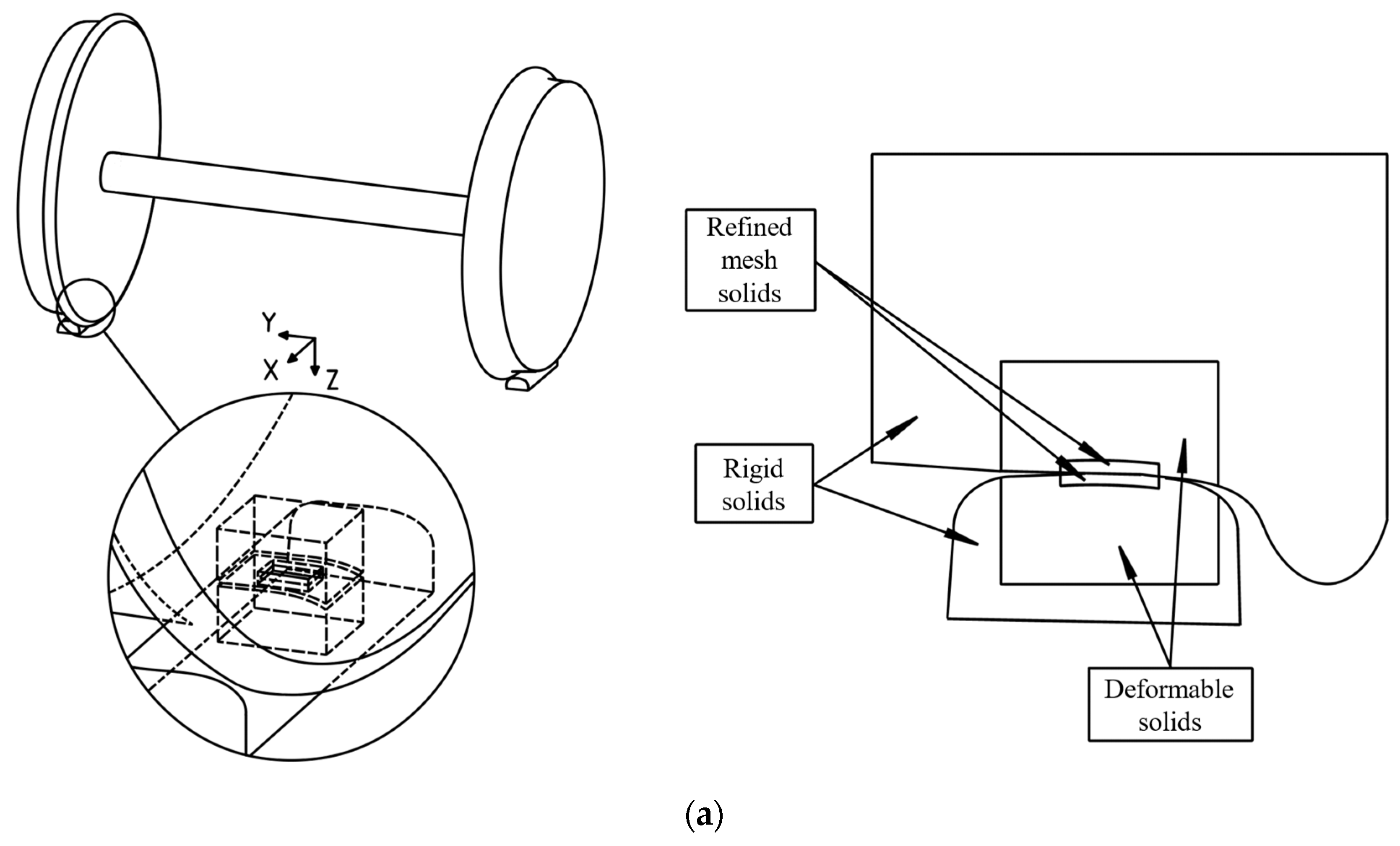 Vehicles 07 00104 g001a