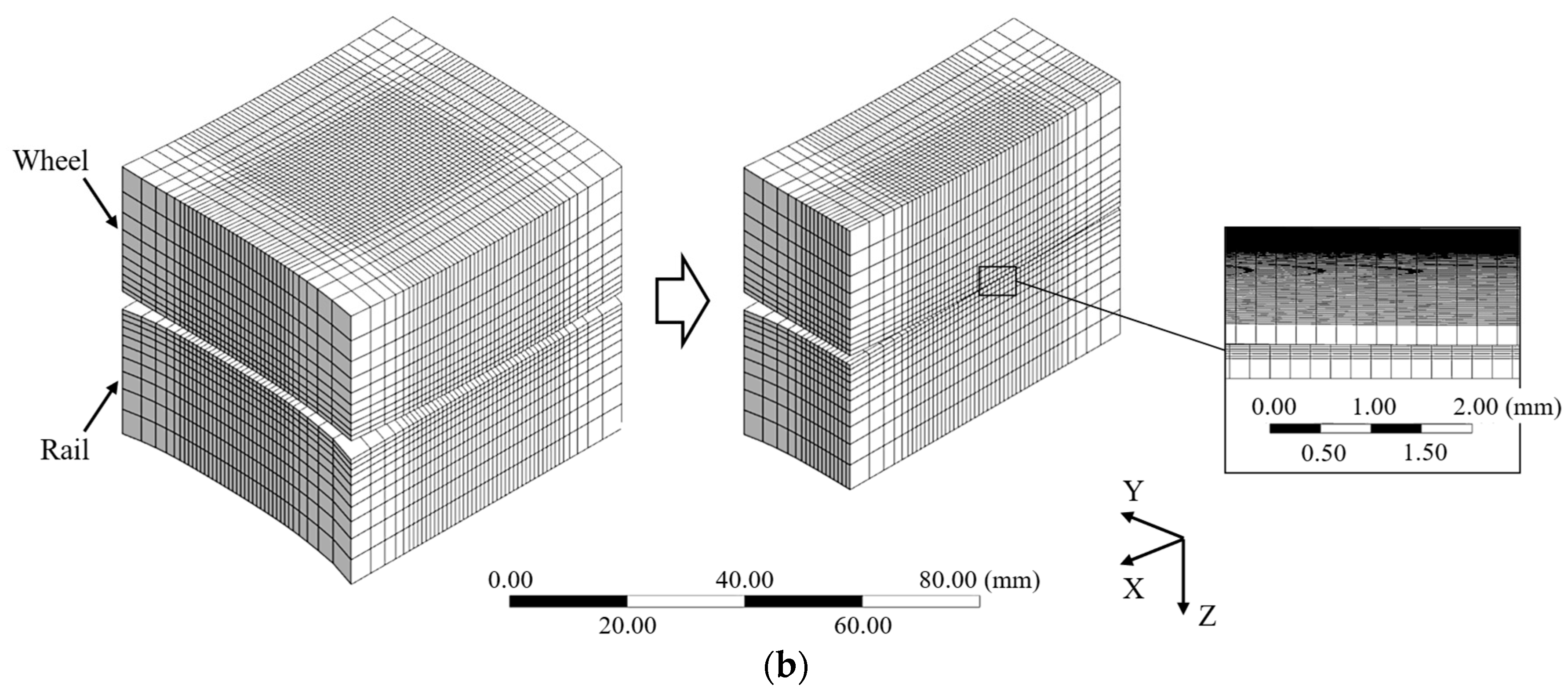 Vehicles 07 00104 g001b