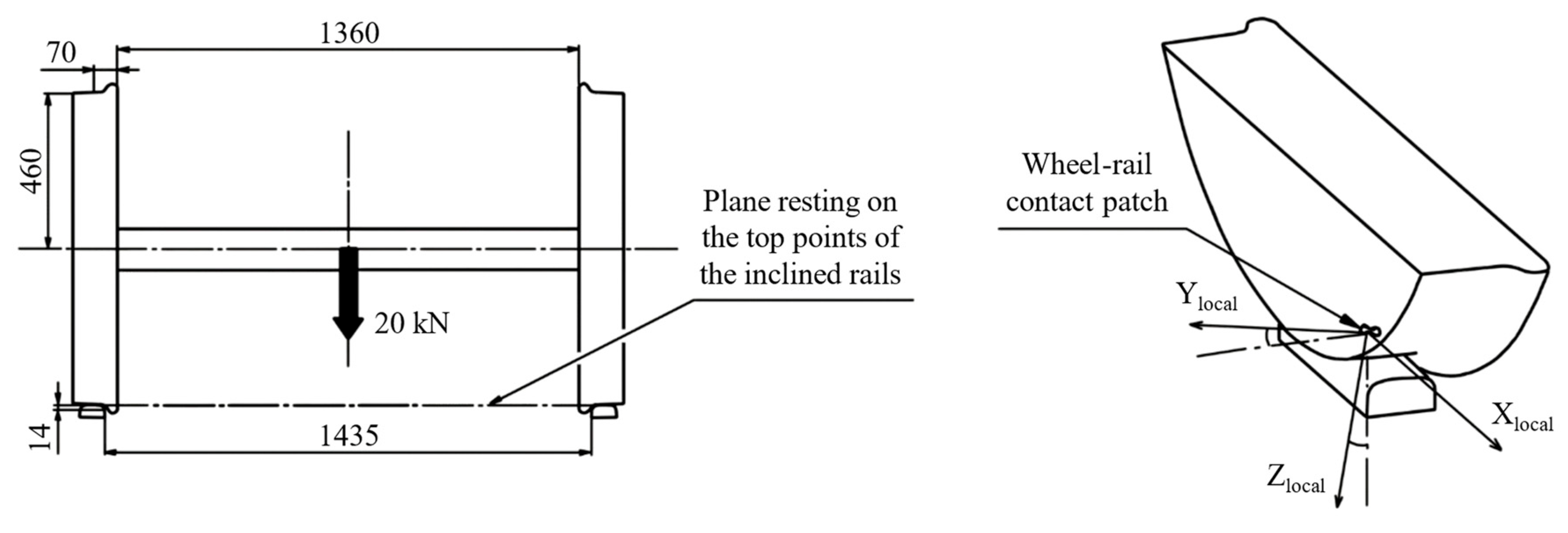 Vehicles 07 00104 g009