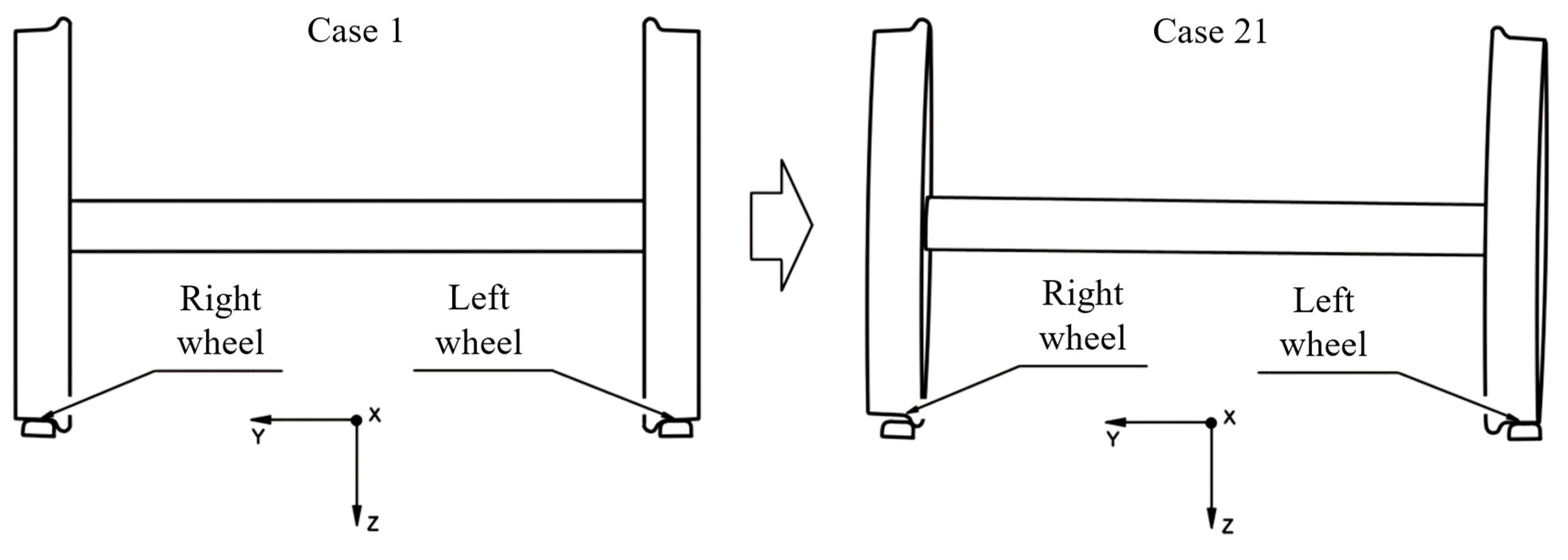 Vehicles 07 00104 g010