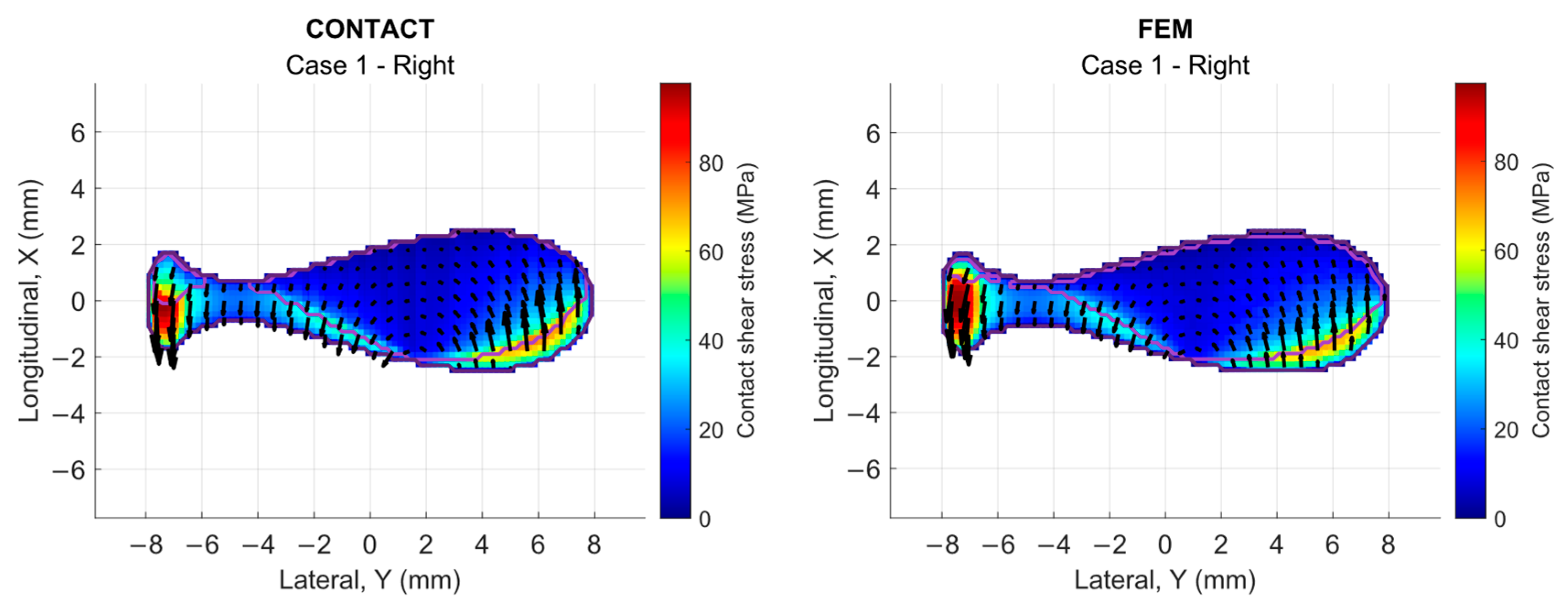 Vehicles 07 00104 g014