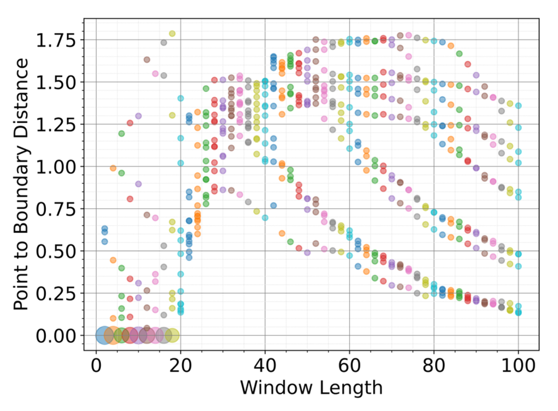 Vehicles 07 00106 g006