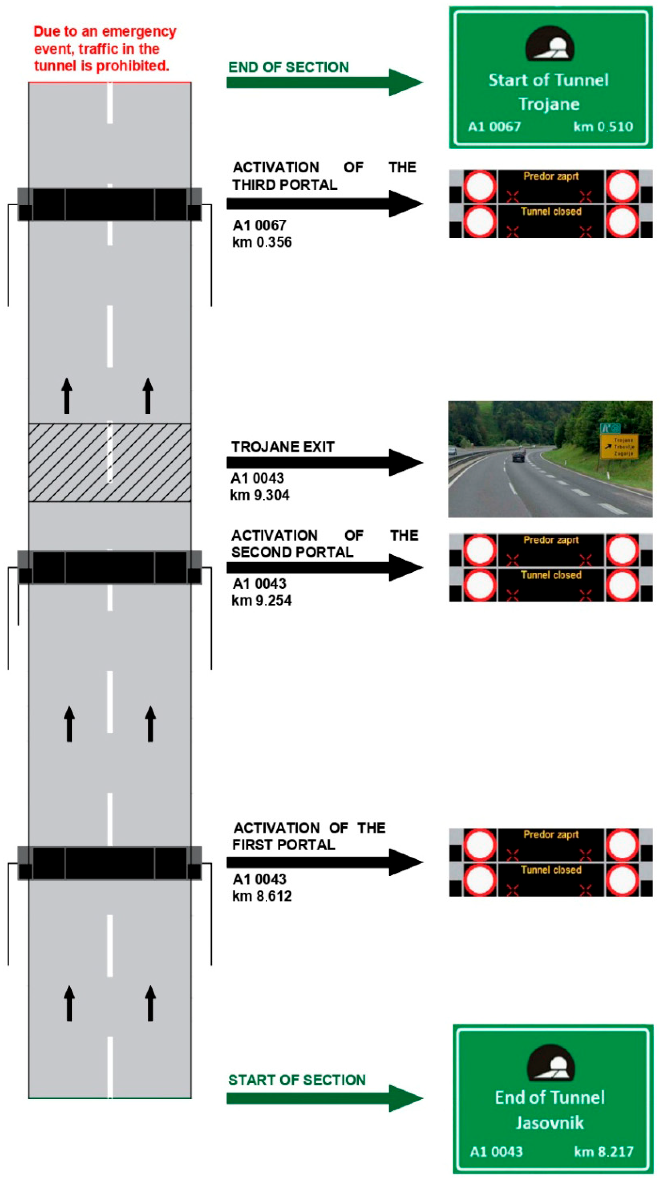 Vehicles 07 00107 g005