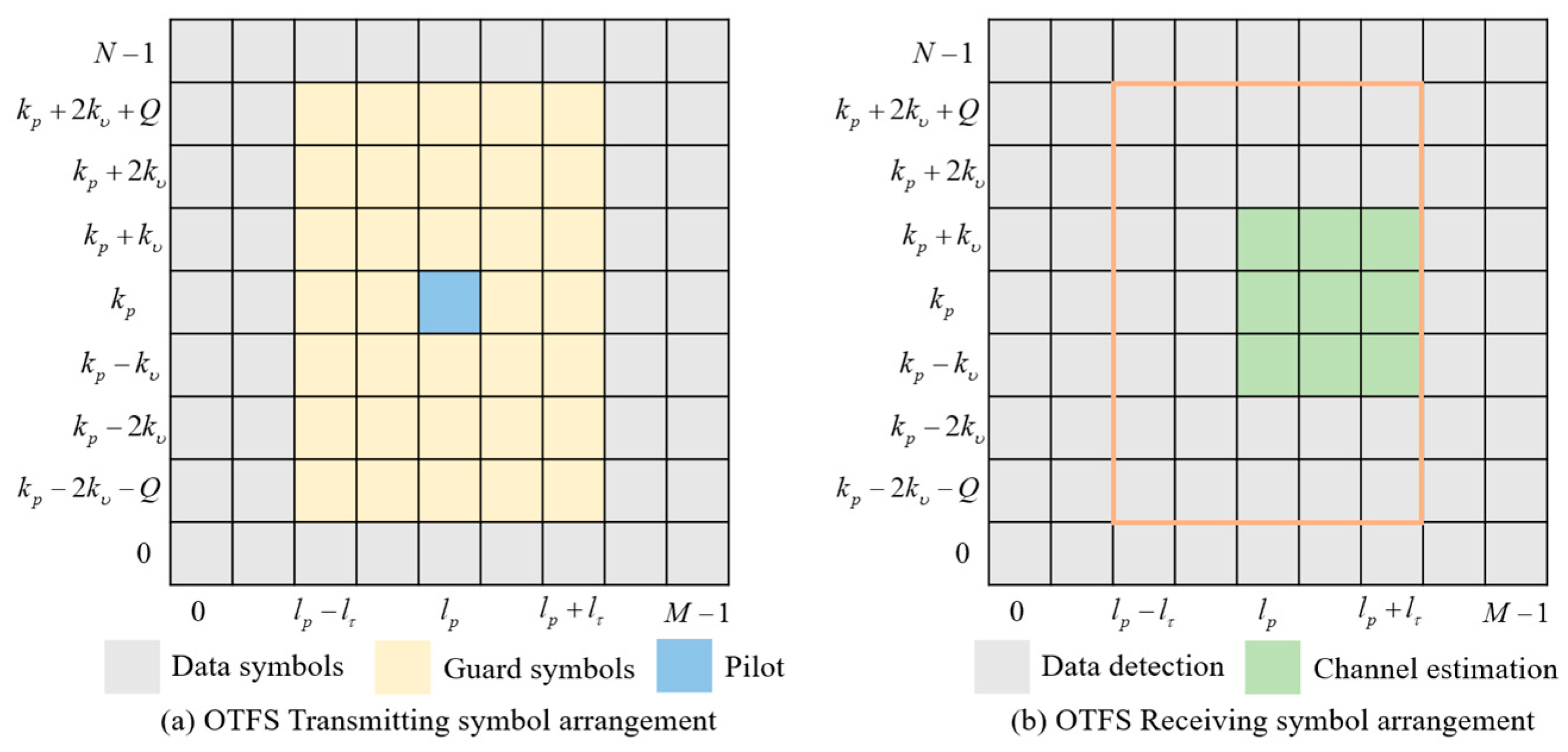 Vehicles 07 00108 g002