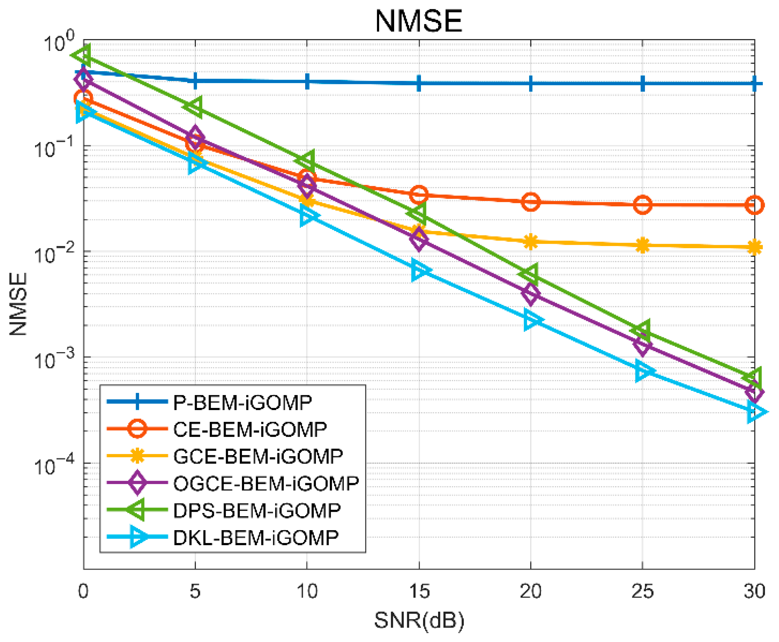 Vehicles 07 00108 g005