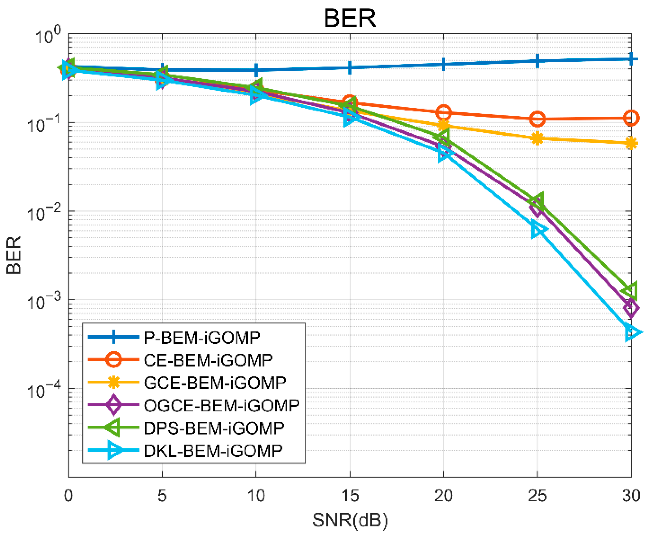 Vehicles 07 00108 g006