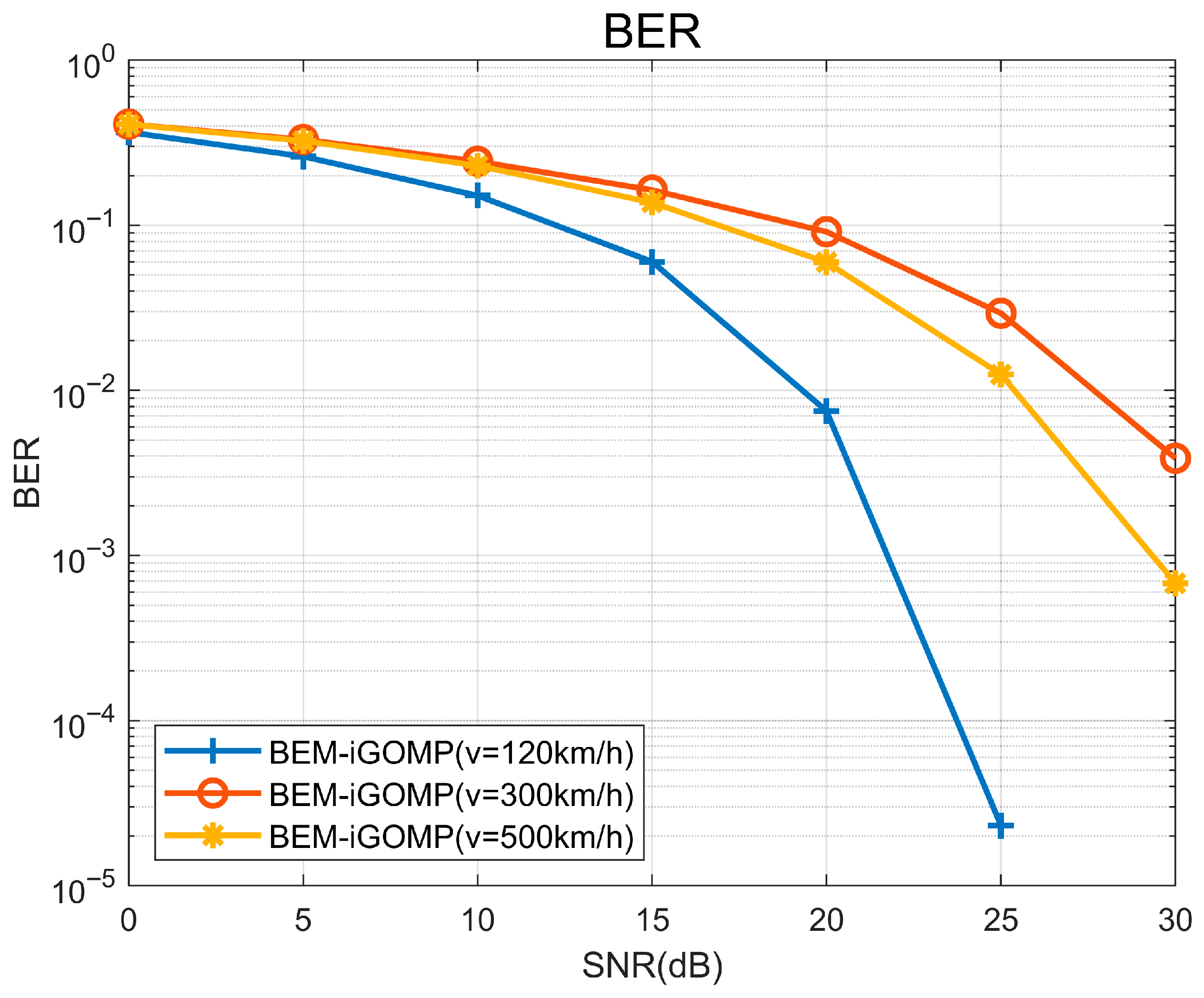 Vehicles 07 00108 g010