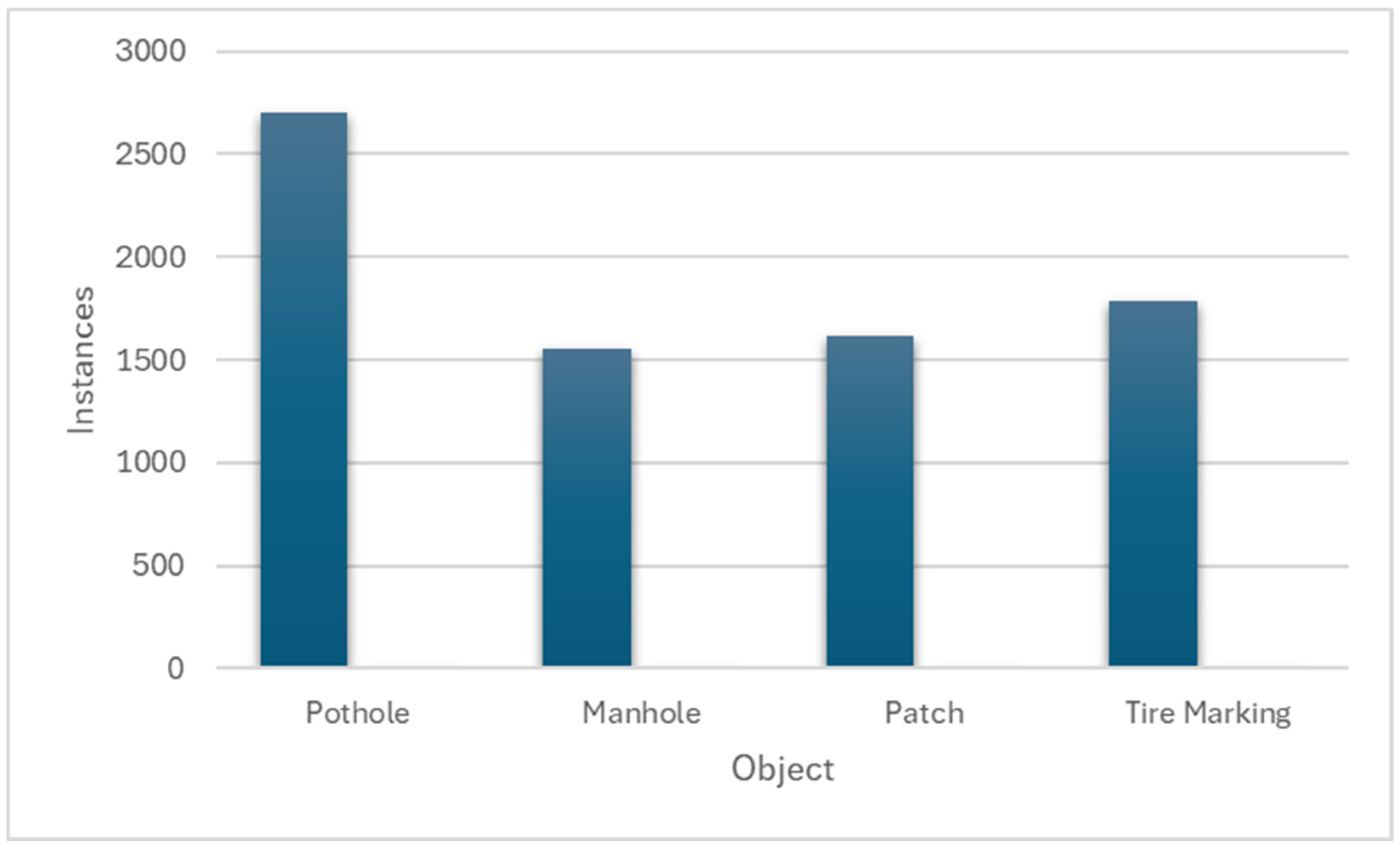 Vehicles 07 00109 g006