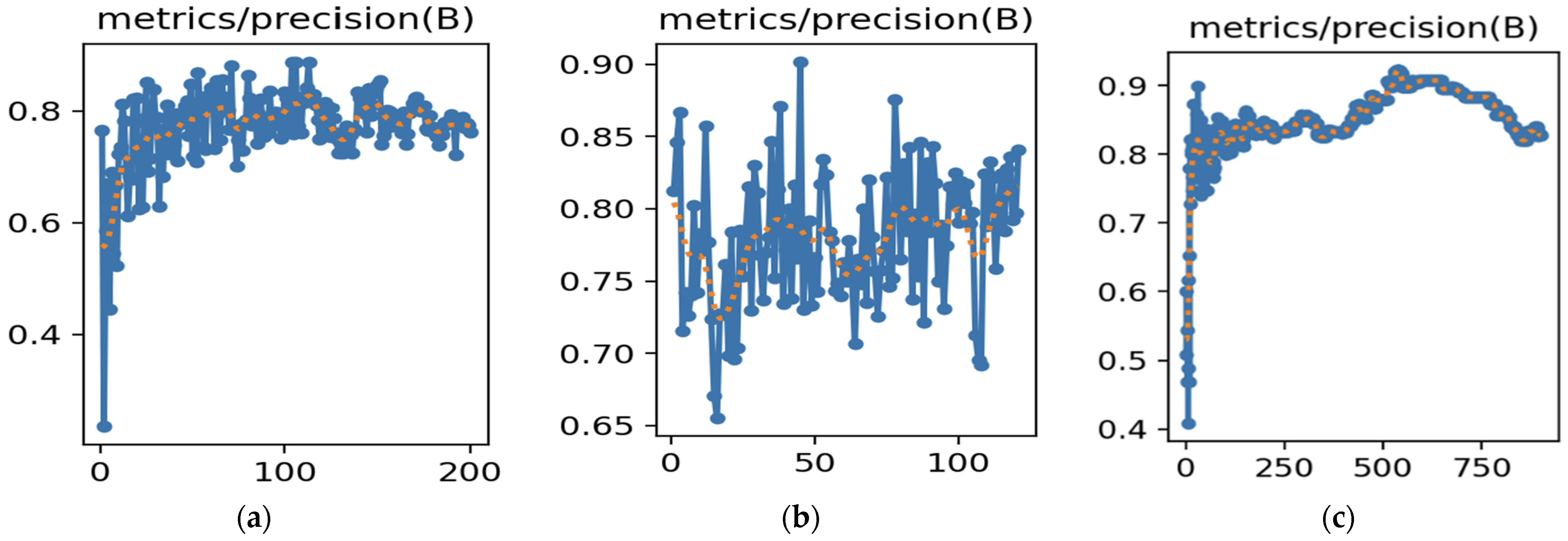Vehicles 07 00109 g007