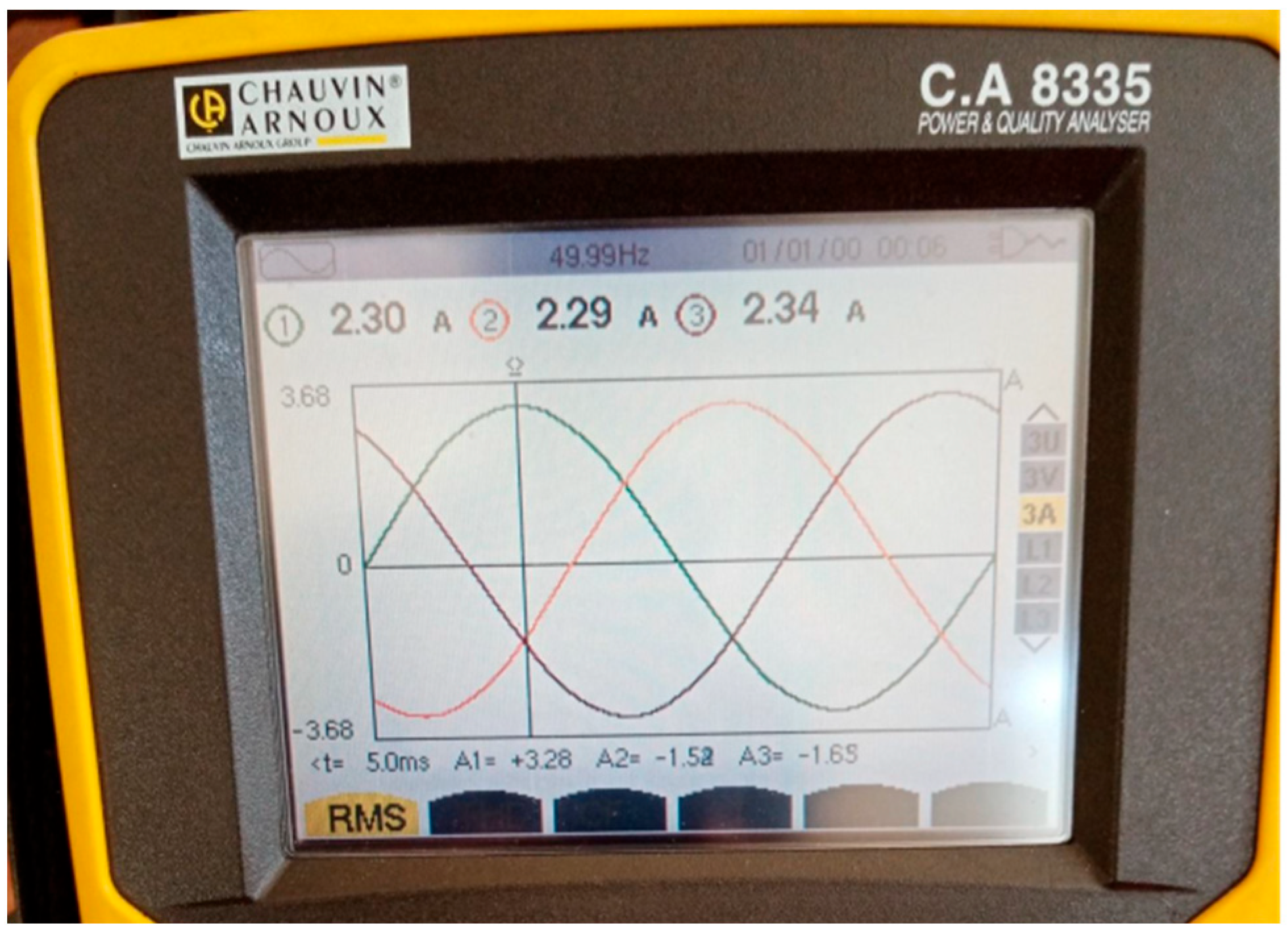 Vehicles 07 00110 g003