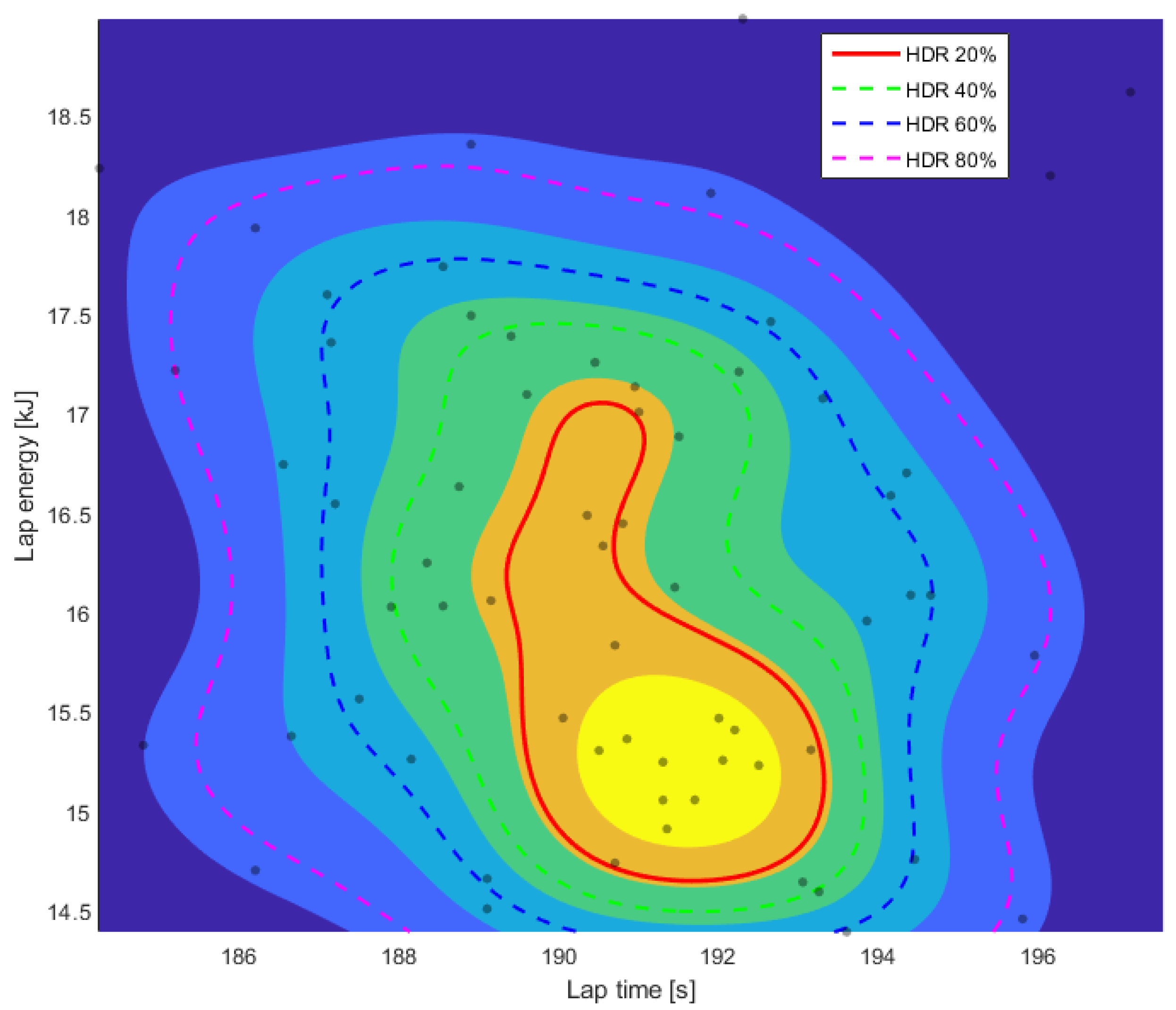 Vehicles 07 00113 g005