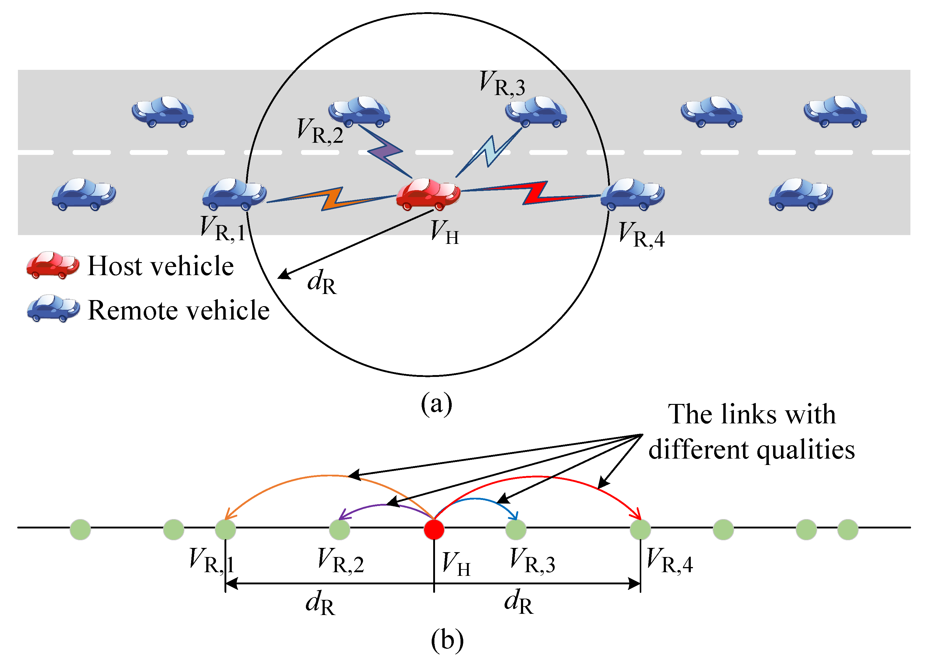 Vehicles 07 00117 g002 Vehicles 07 00117 g002