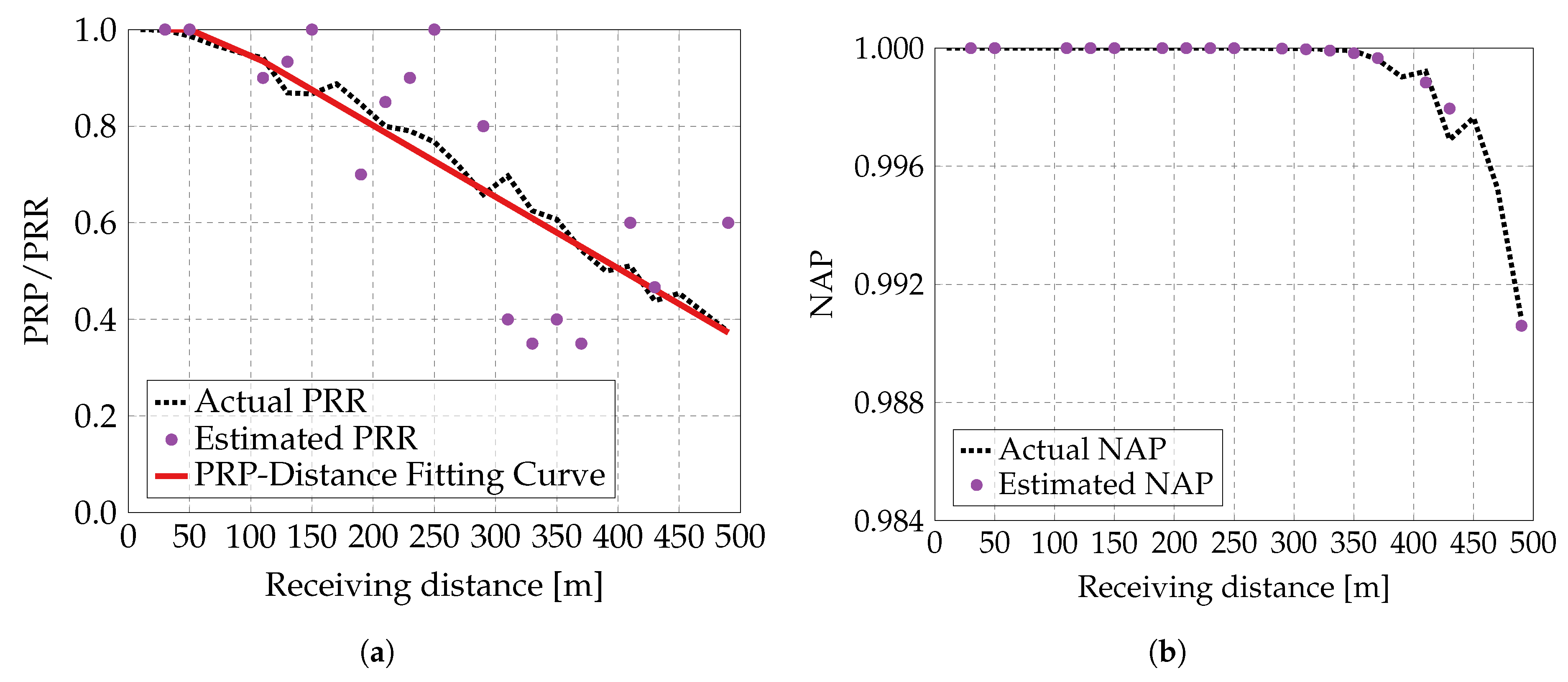Vehicles 07 00117 g004 Vehicles 07 00117 g004