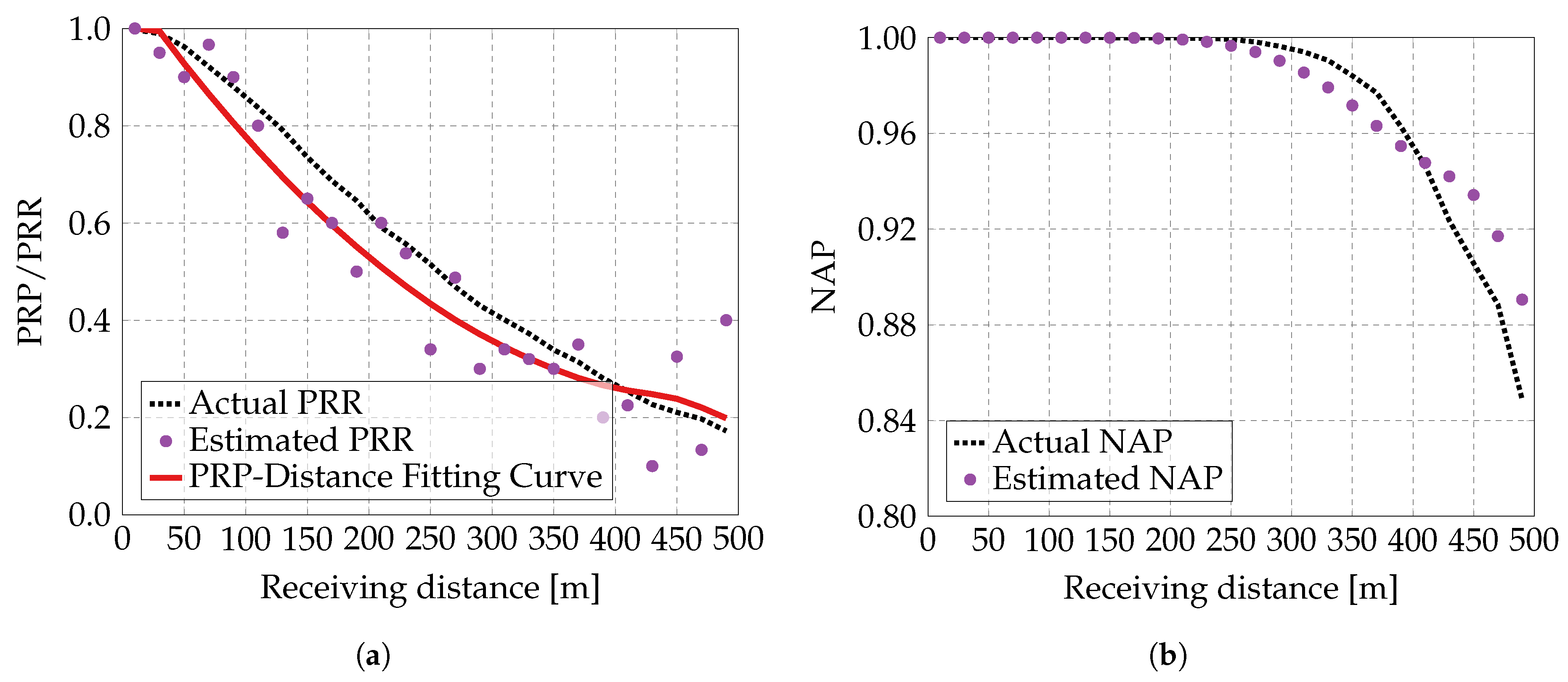 Vehicles 07 00117 g005 Vehicles 07 00117 g005