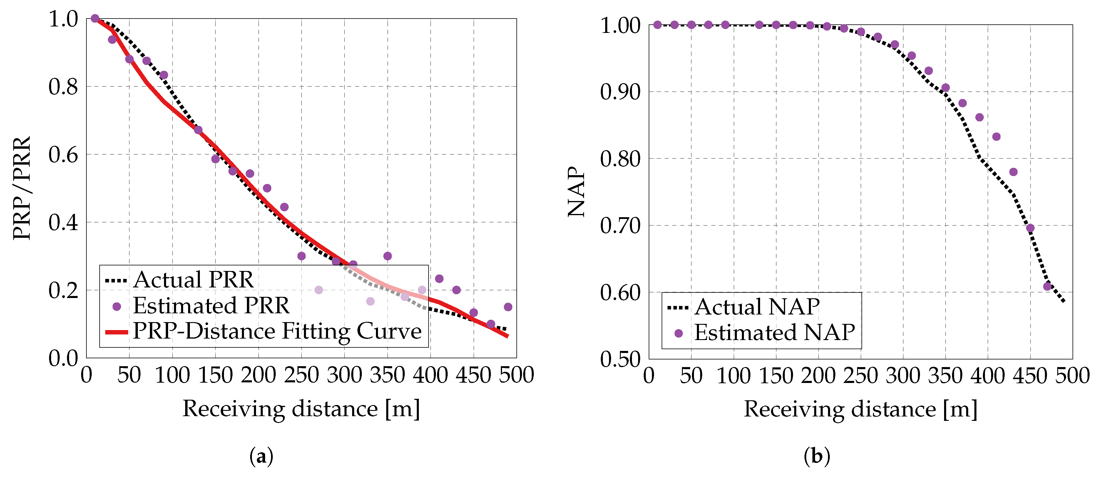 Vehicles 07 00117 g006 Vehicles 07 00117 g006