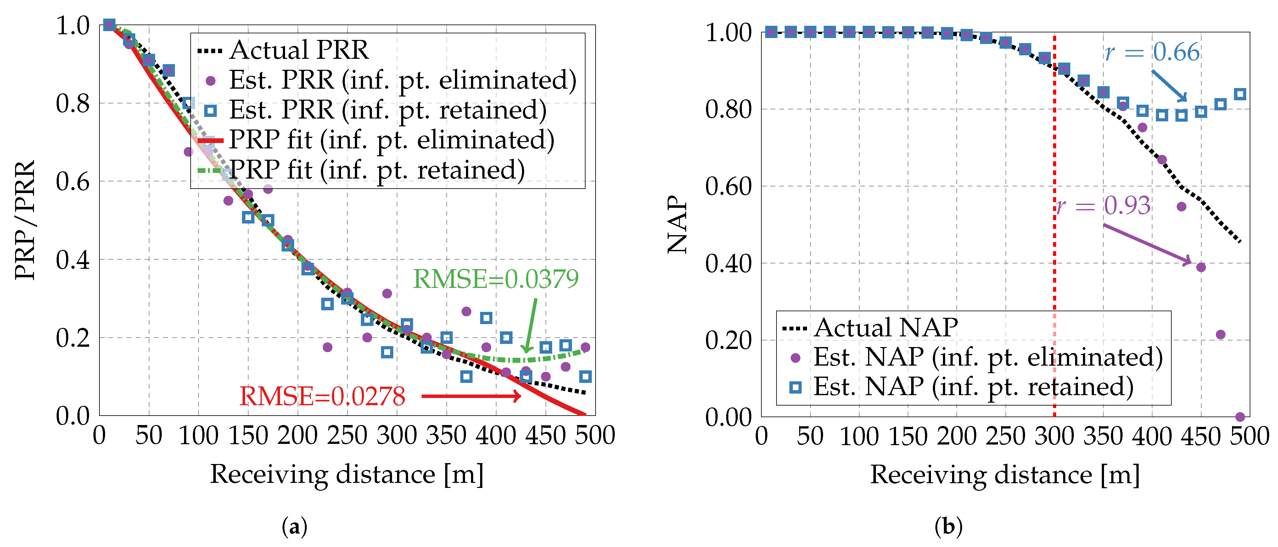 Vehicles 07 00117 g007 Vehicles 07 00117 g007