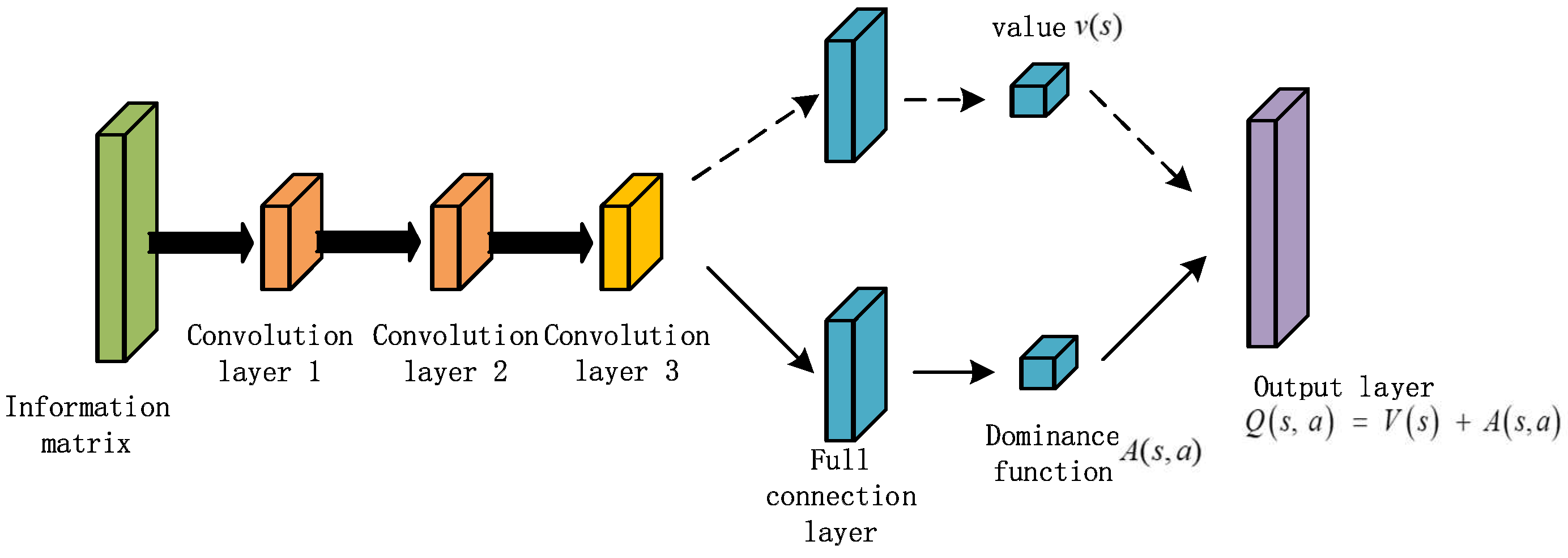Vehicles 07 00118 g006