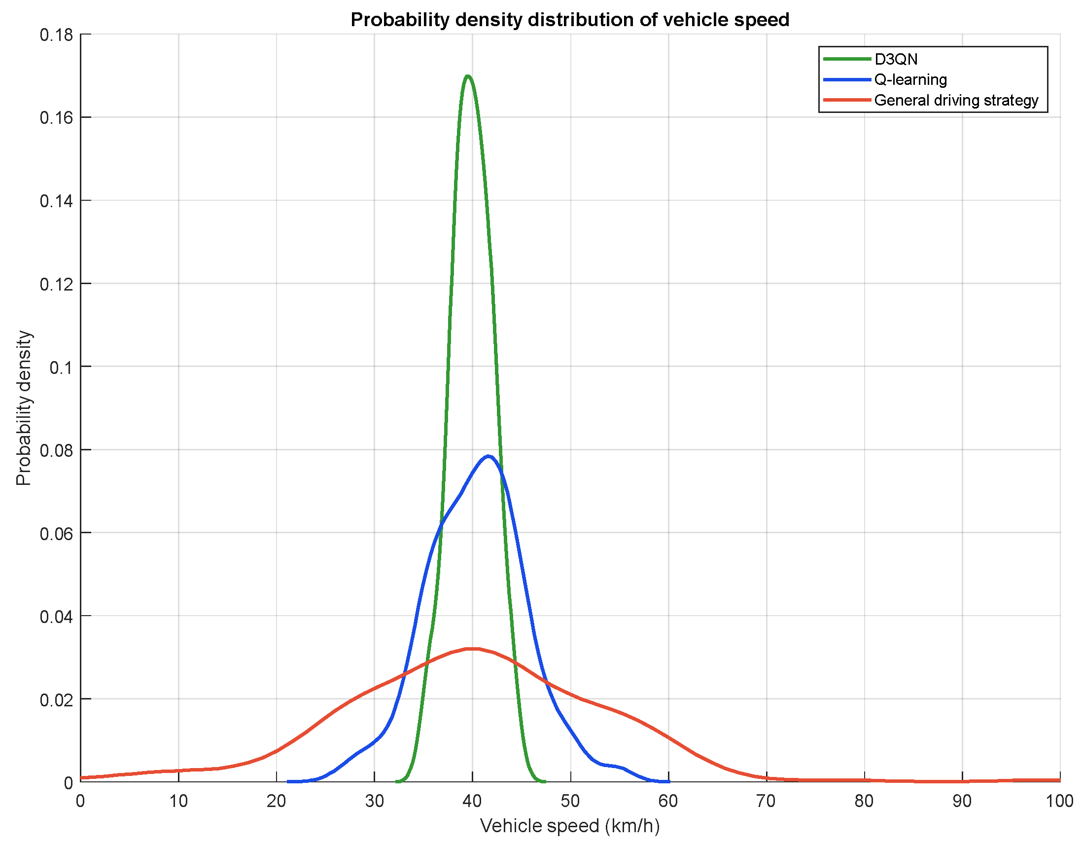 Vehicles 07 00118 g010