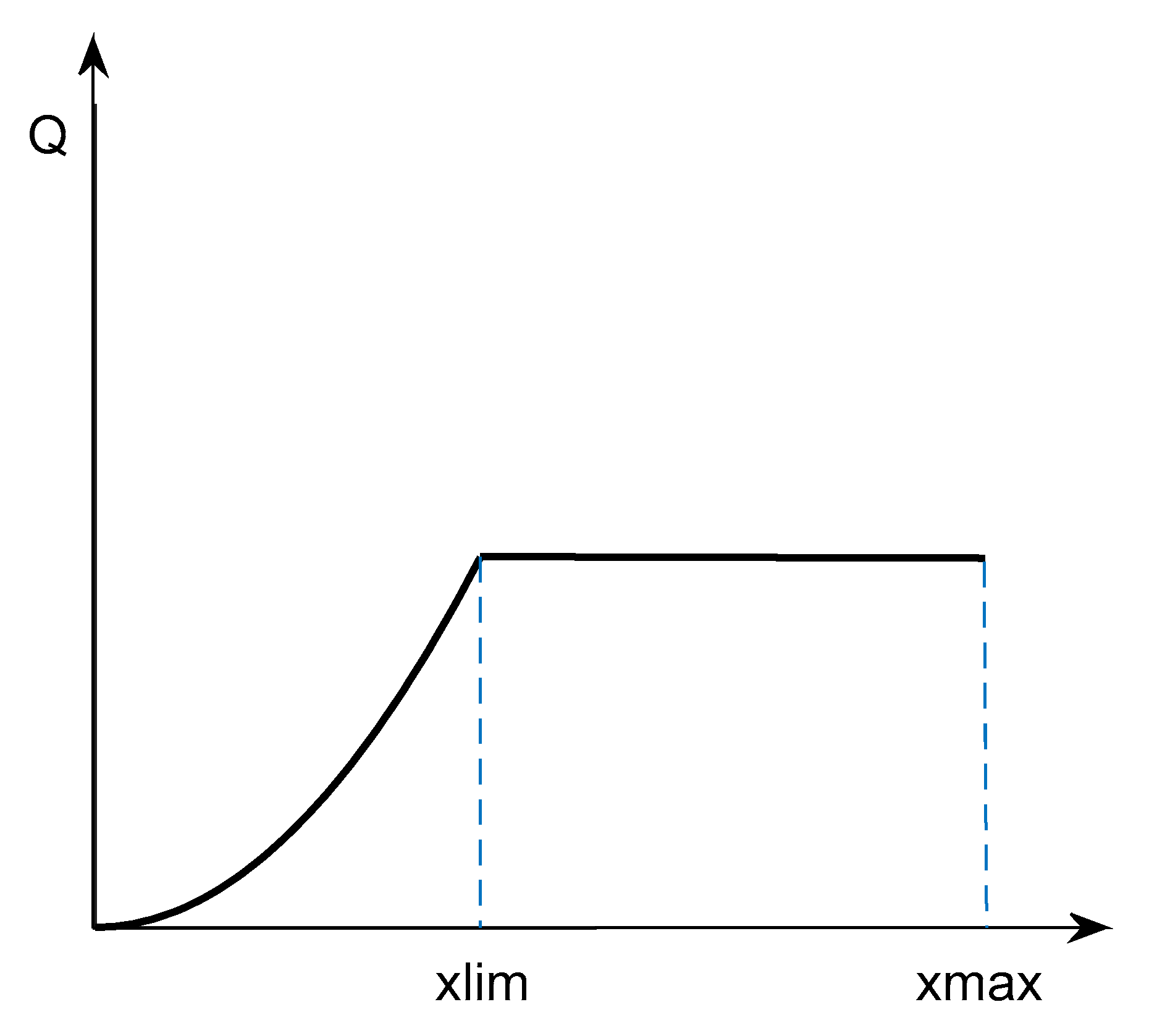 Vehicles 07 00119 g005