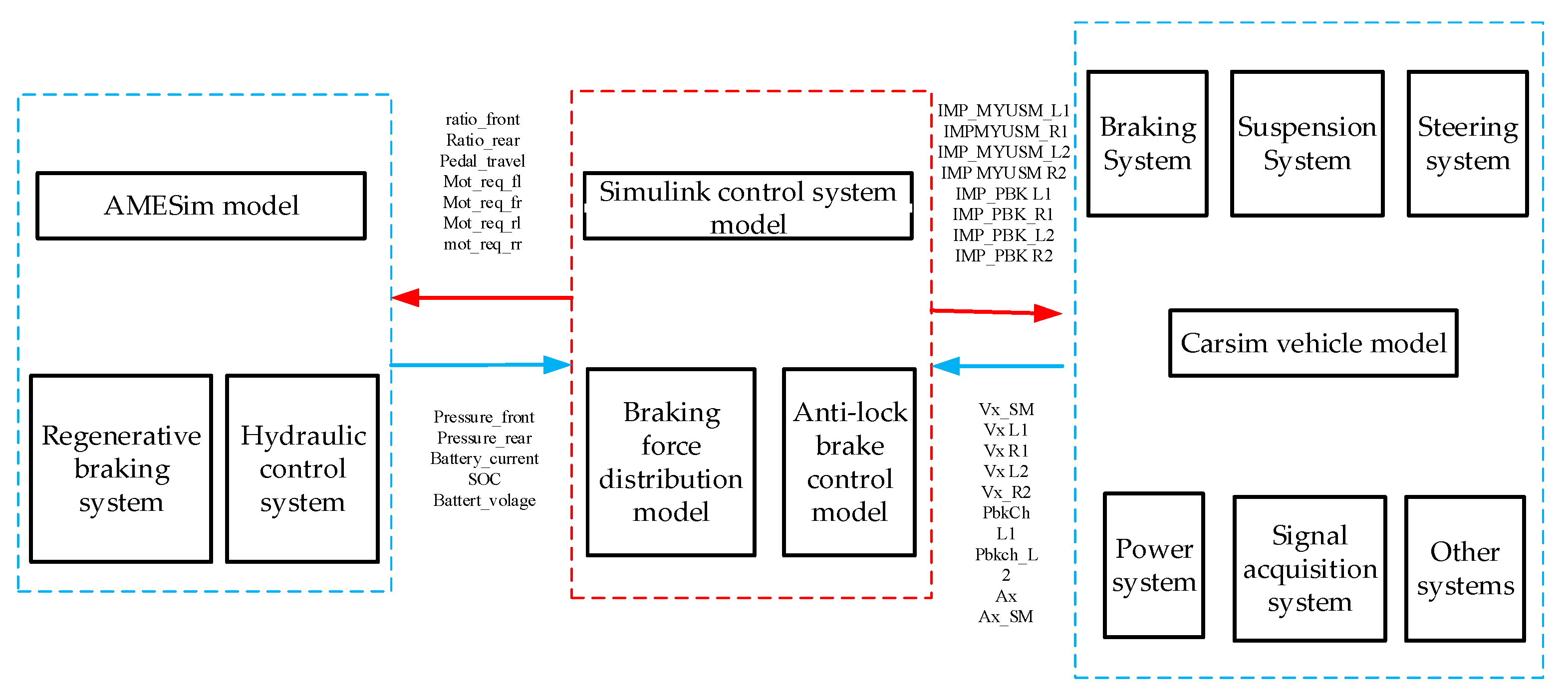 Vehicles 07 00119 g015